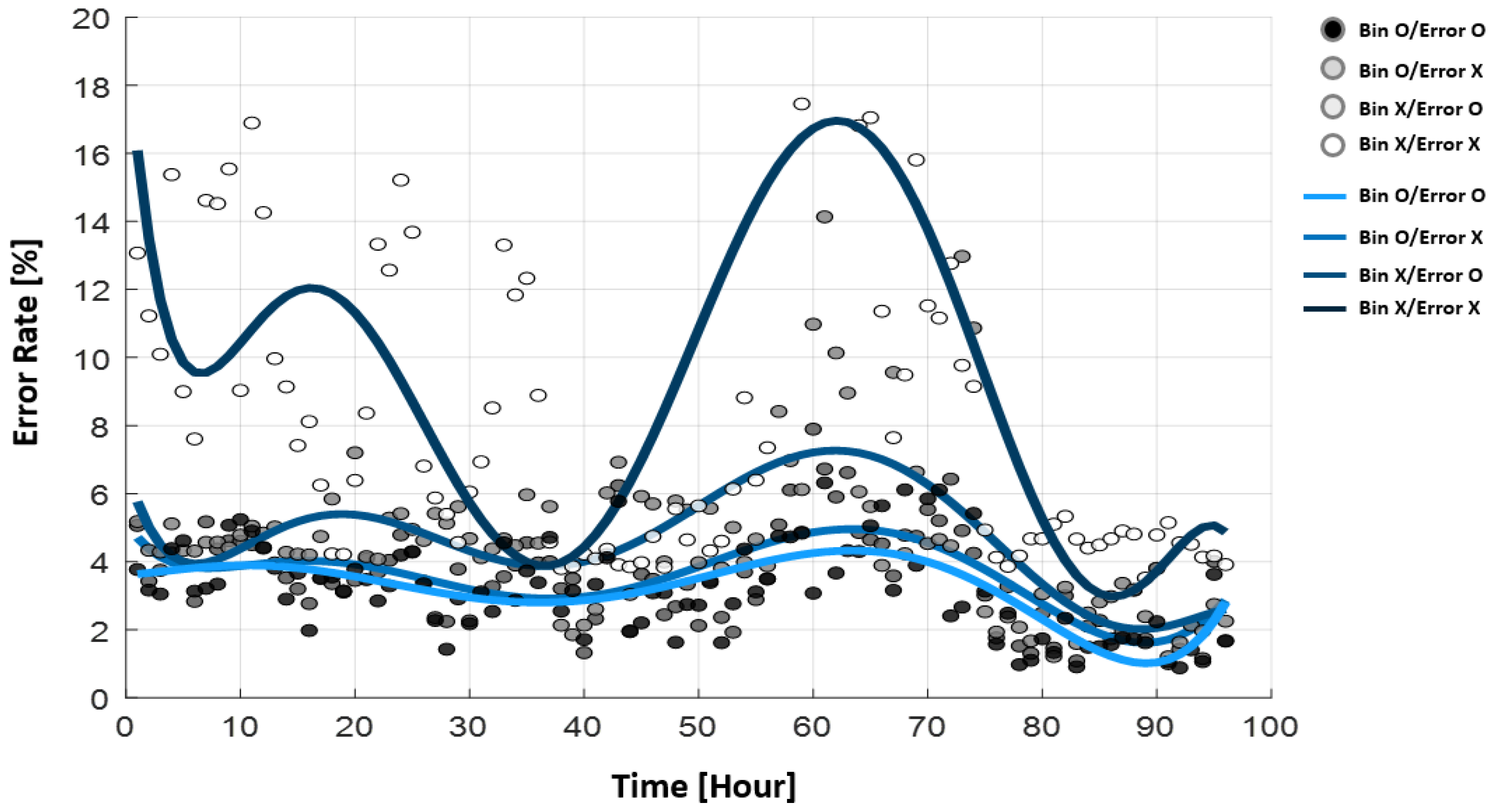 Sustainability 15 16536 g008