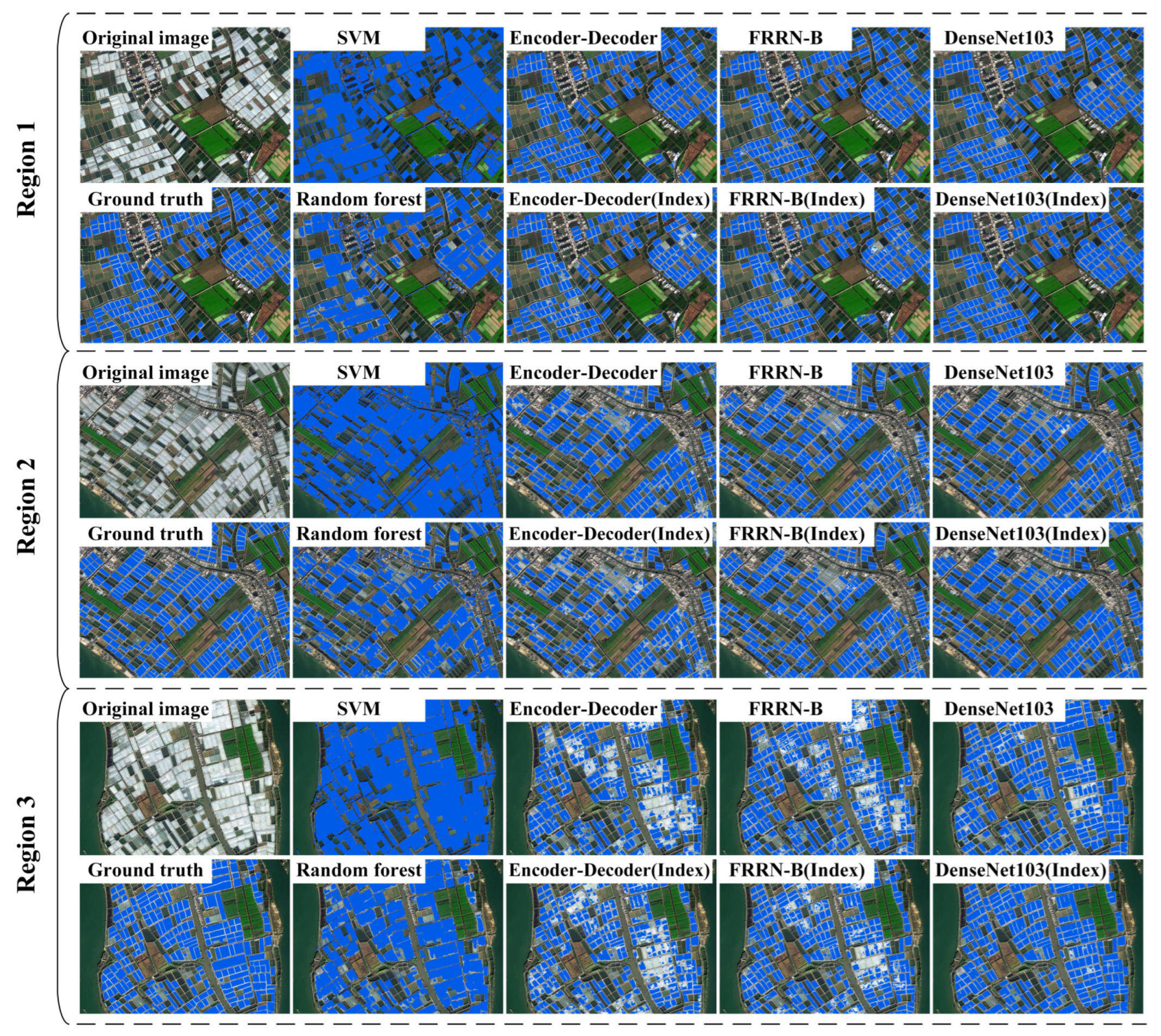 Sustainability 15 16537 g007