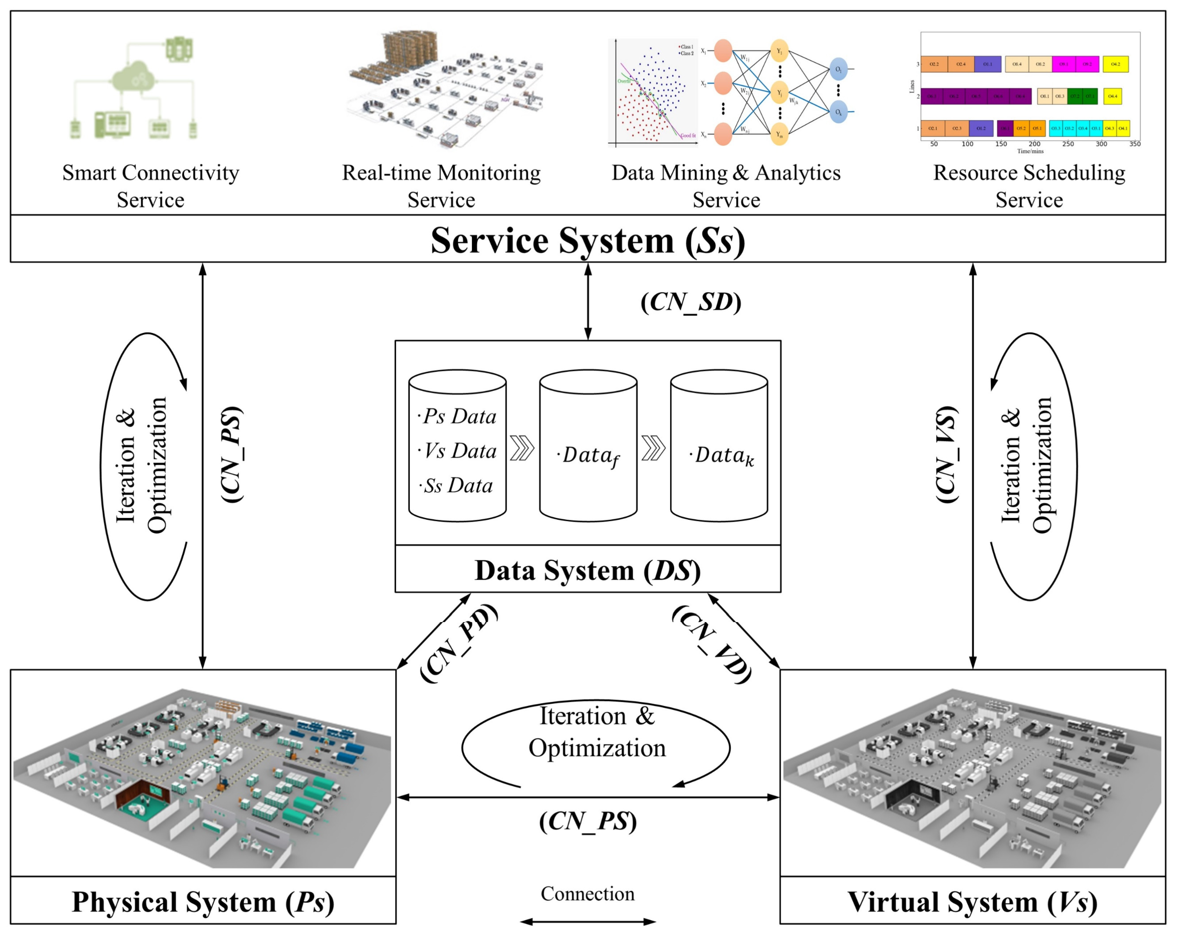 Sustainability 15 16539 g003