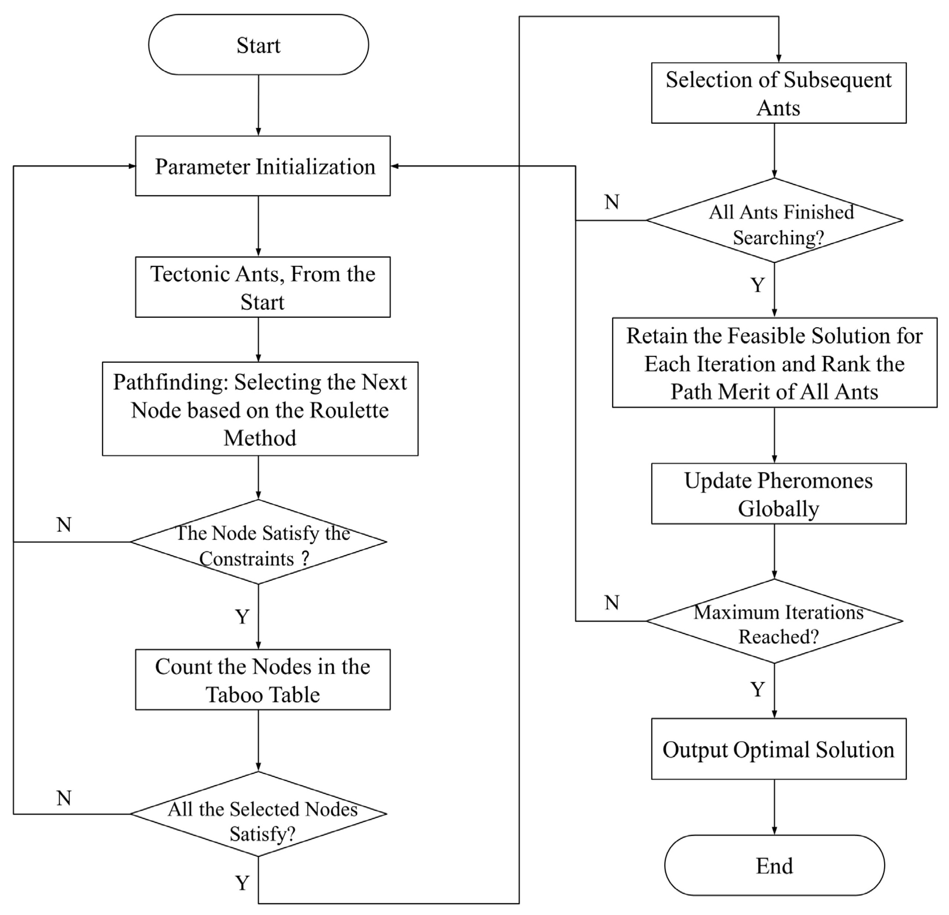 Sustainability 15 16539 g005