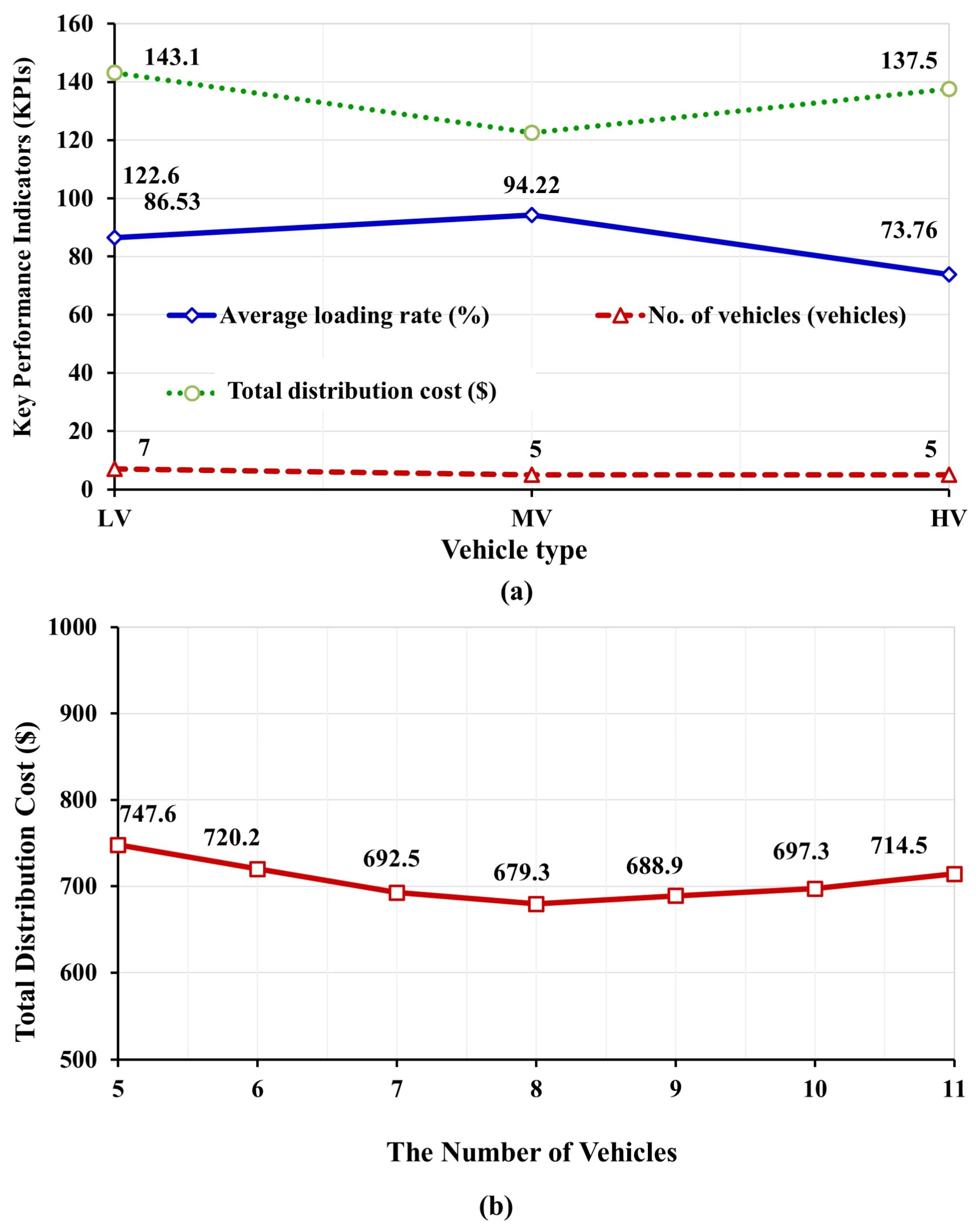 Sustainability 15 16539 g007