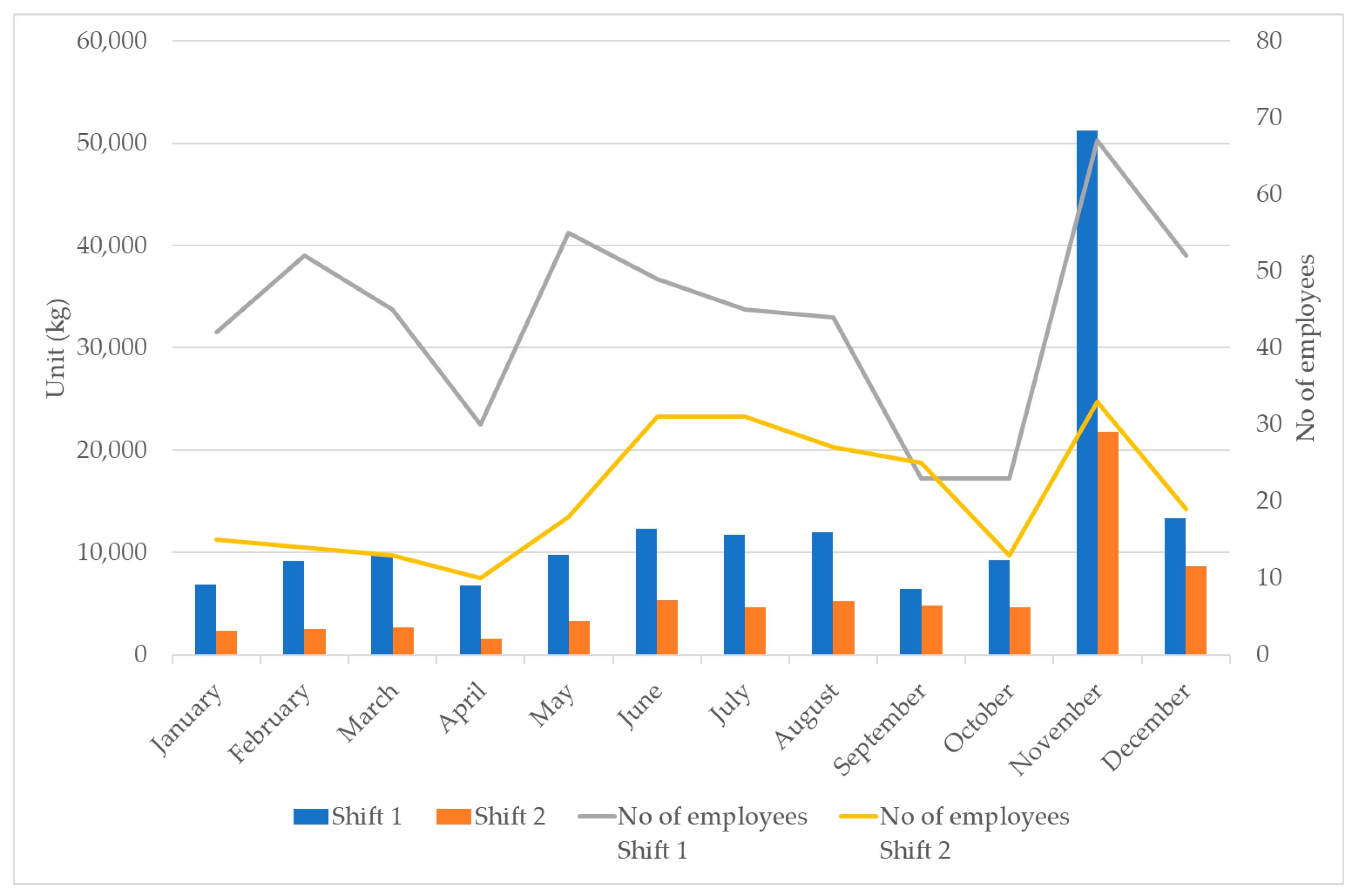 Sustainability 15 16540 g001