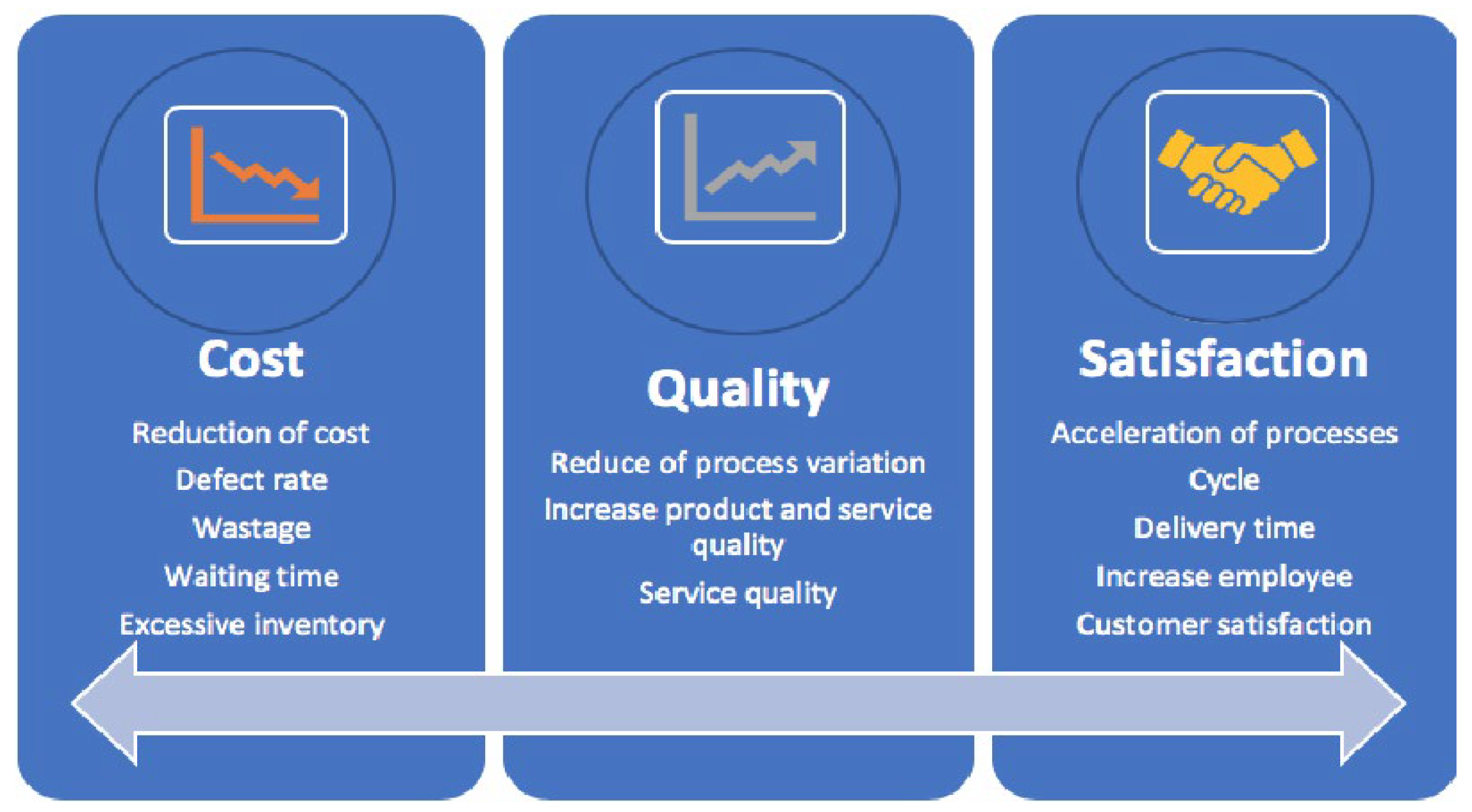 Sustainability 15 16542 g002