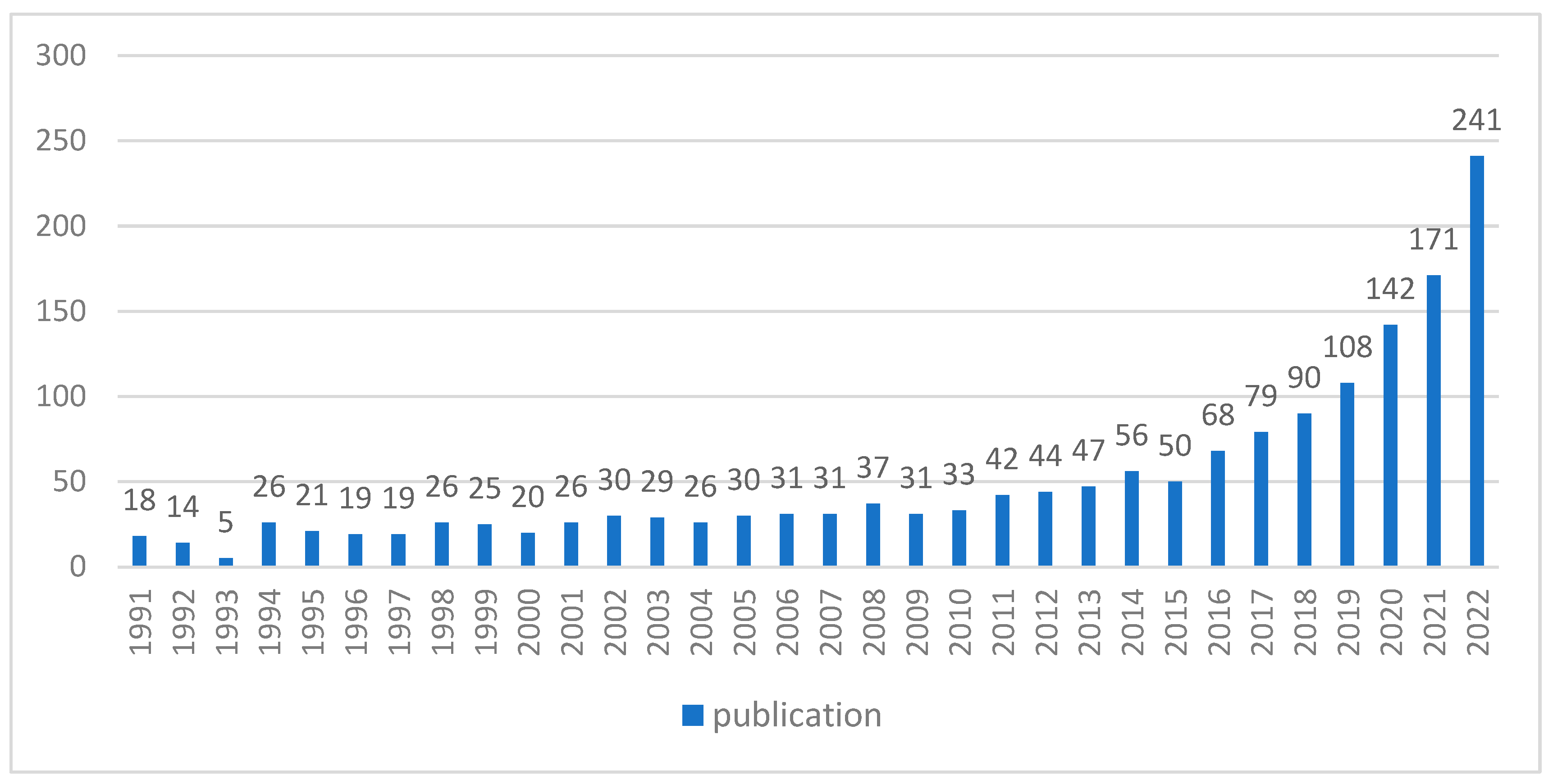 Sustainability 15 16547 g001