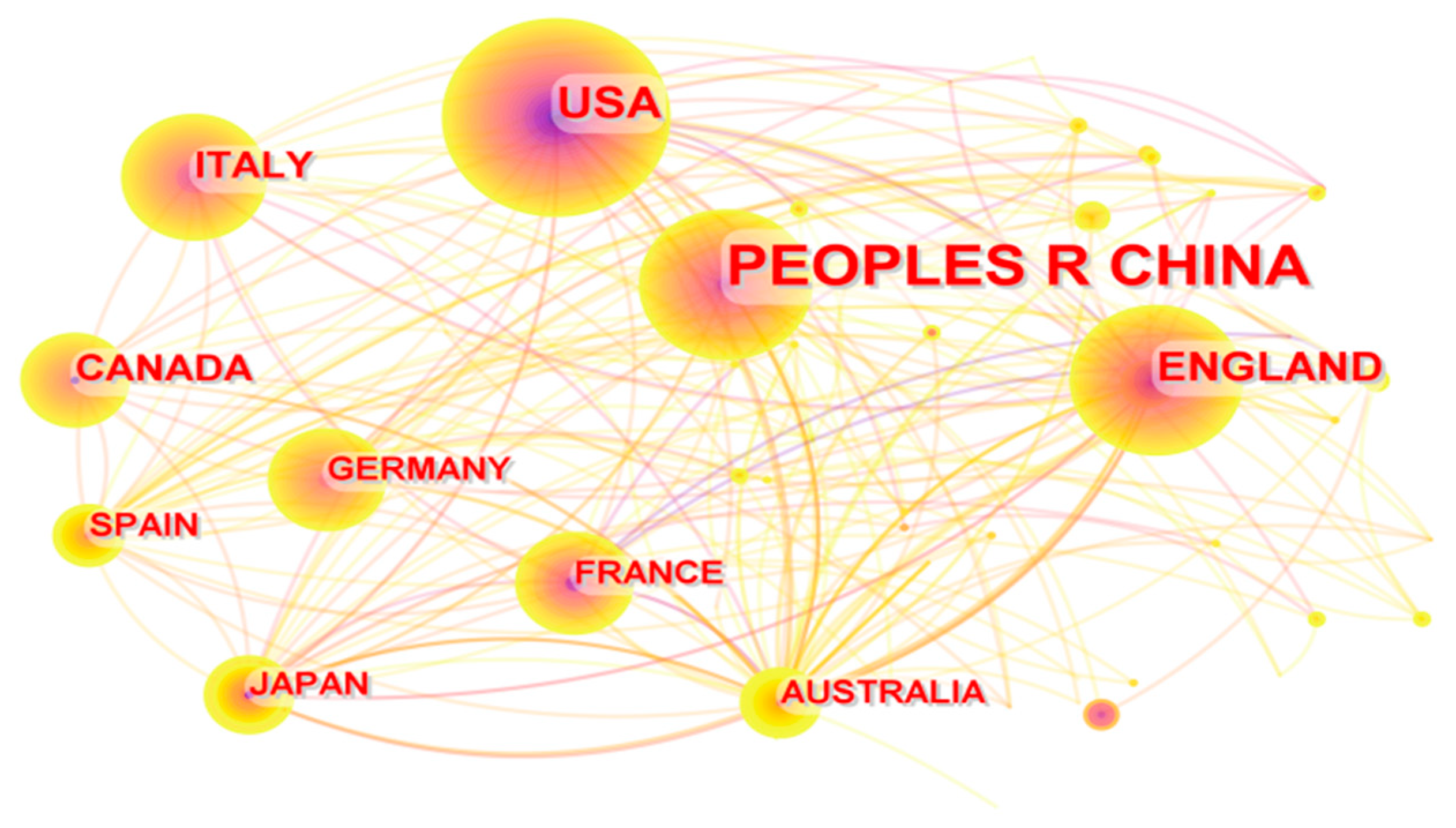 Sustainability 15 16547 g003