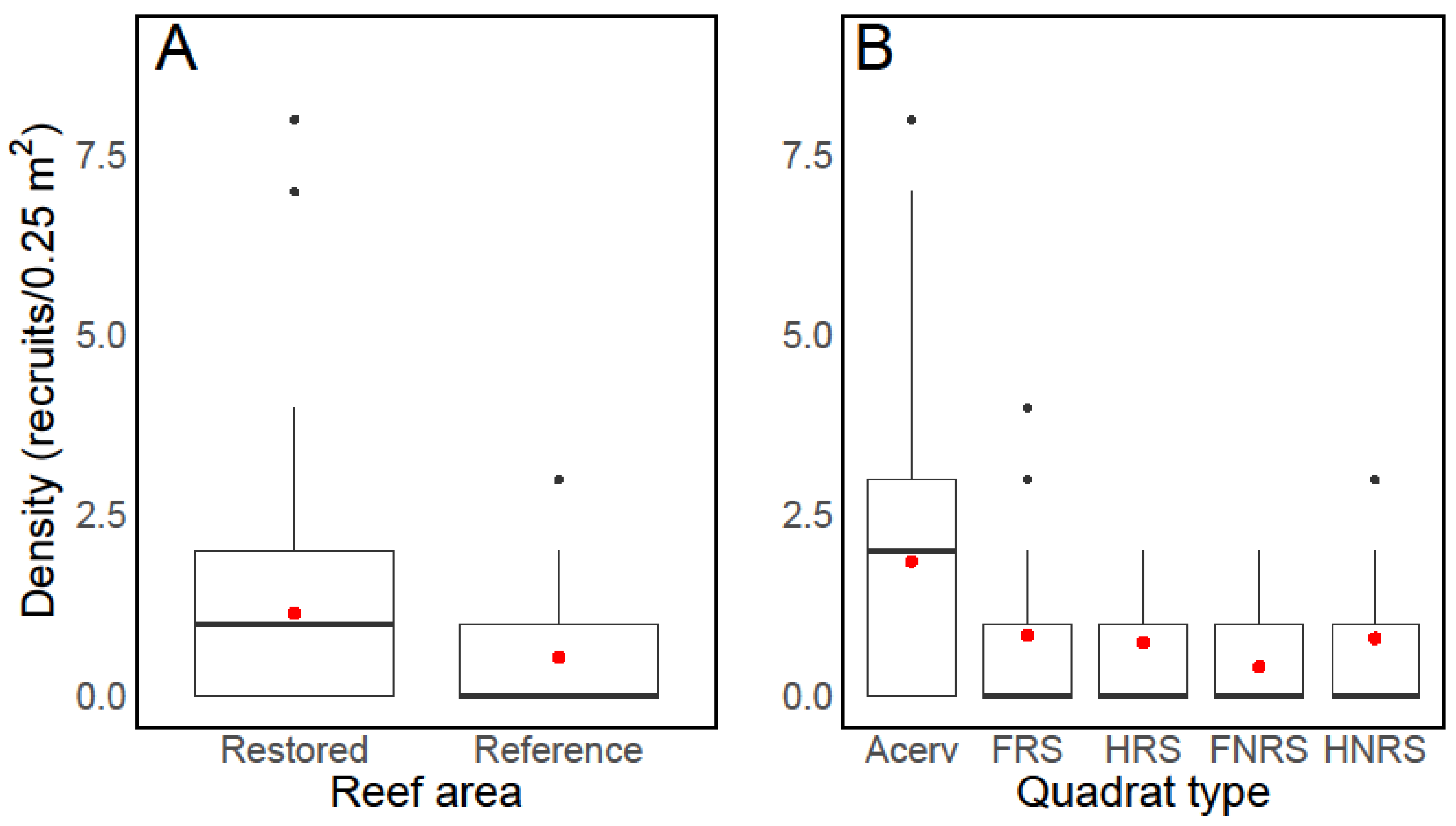 Sustainability 15 16548 g003