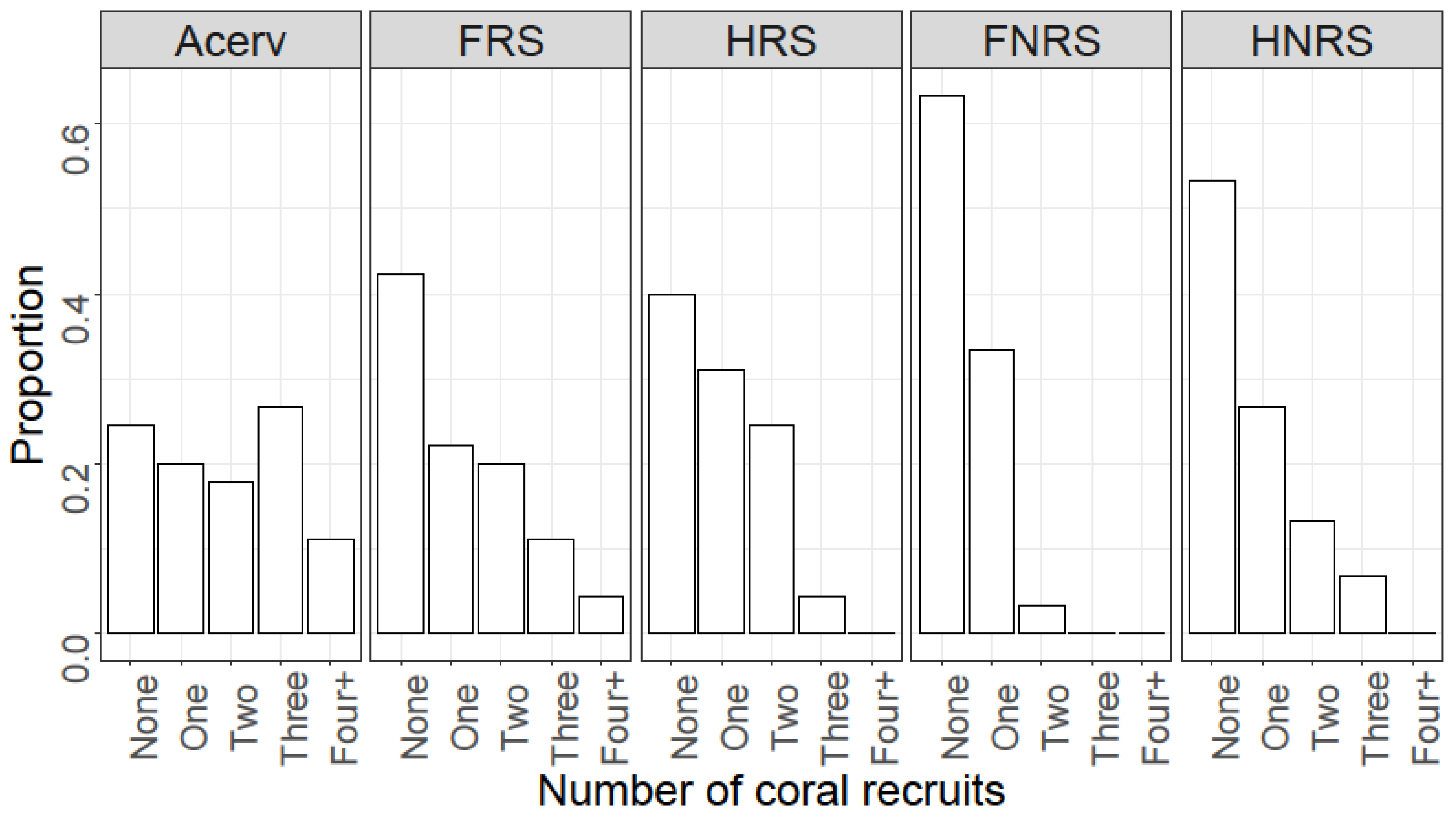 Sustainability 15 16548 g004