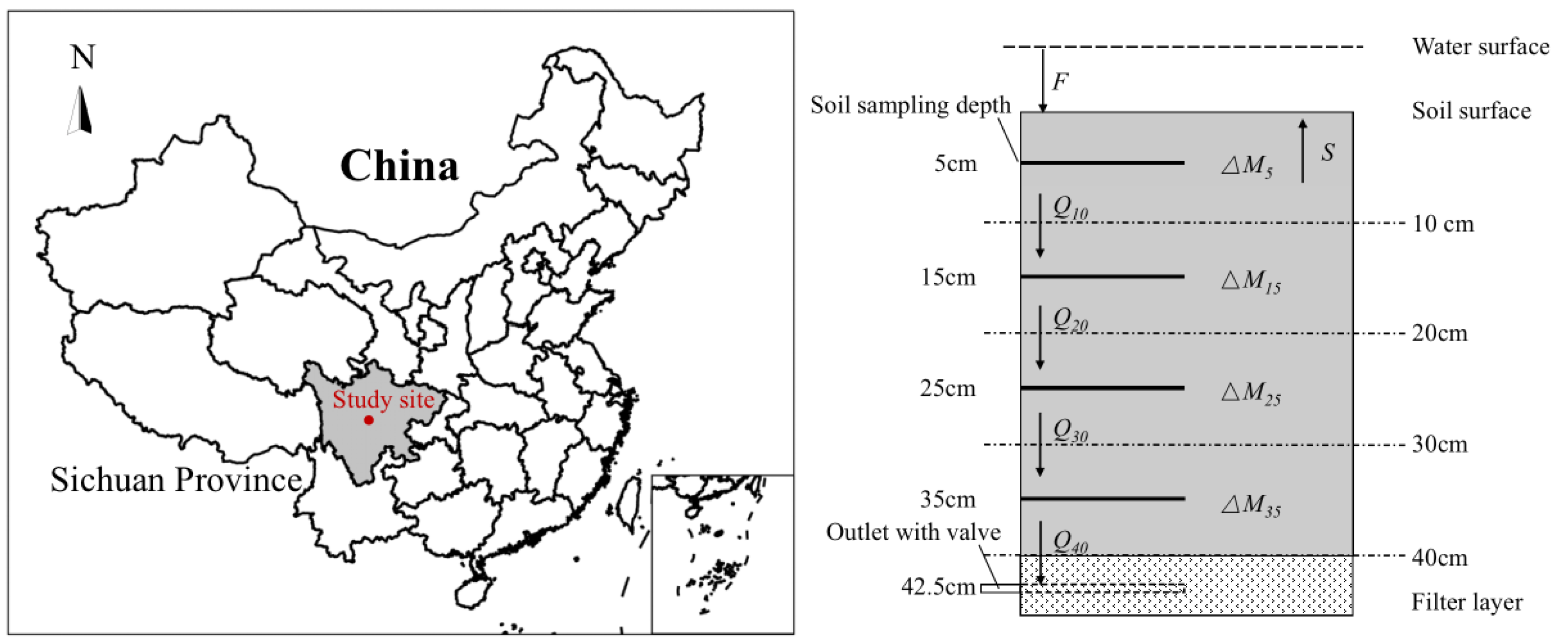Sustainability 15 16552 g001