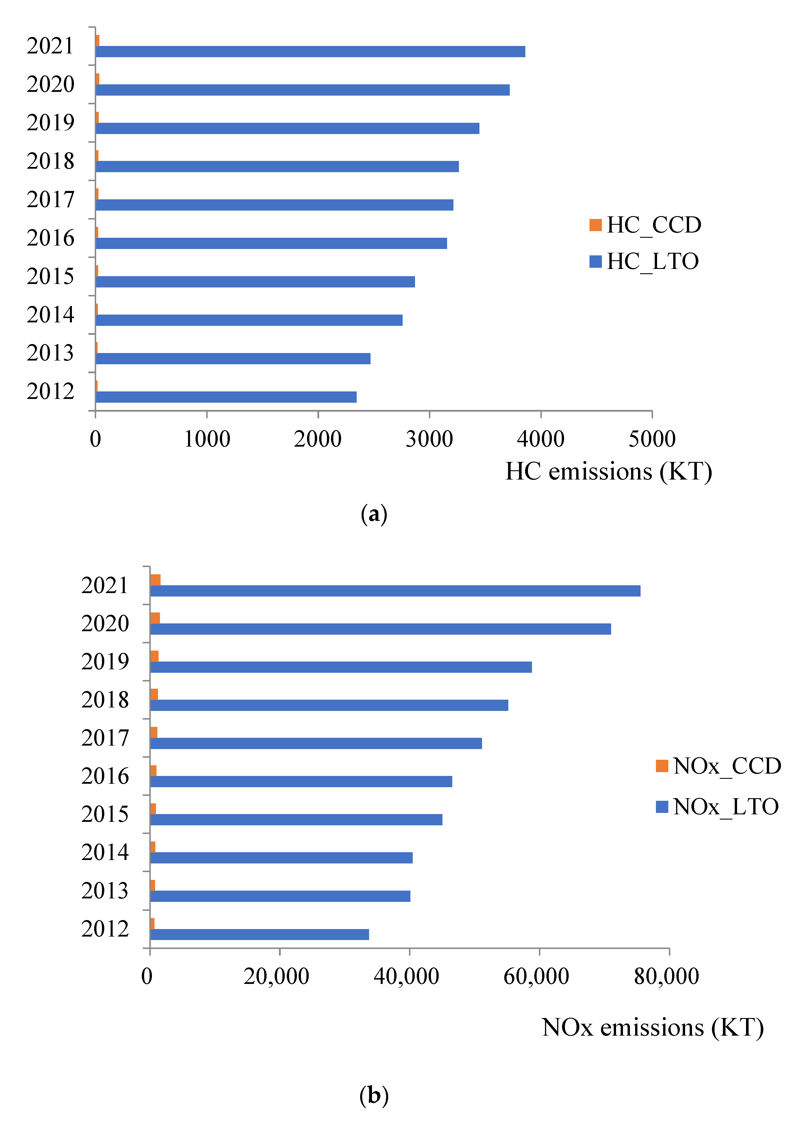 Sustainability 15 16558 g004a