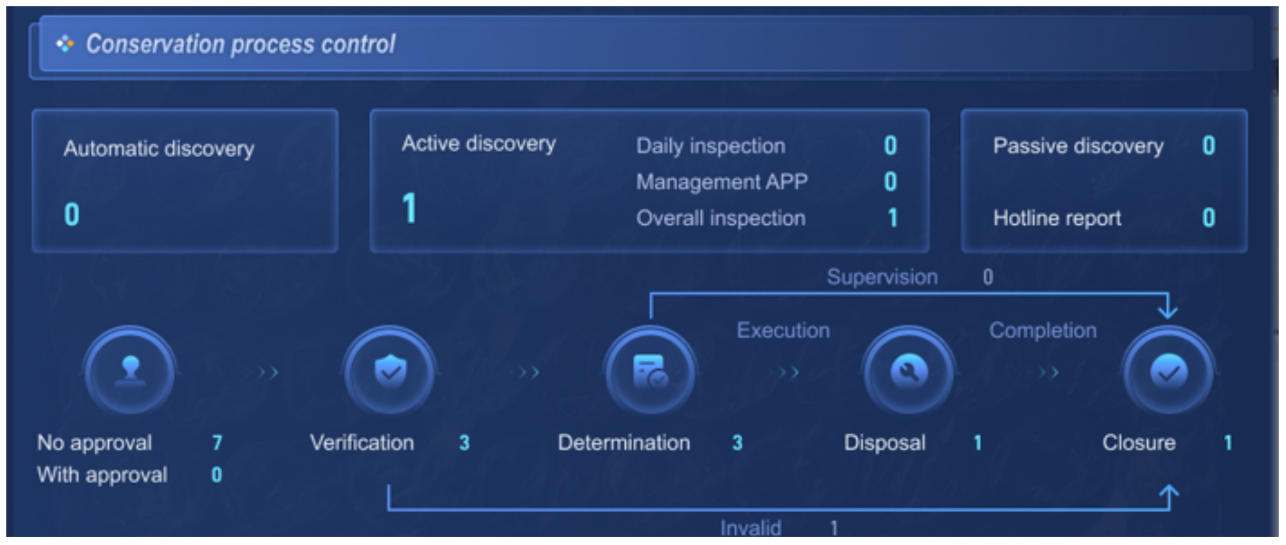 Sustainability 15 16559 g003