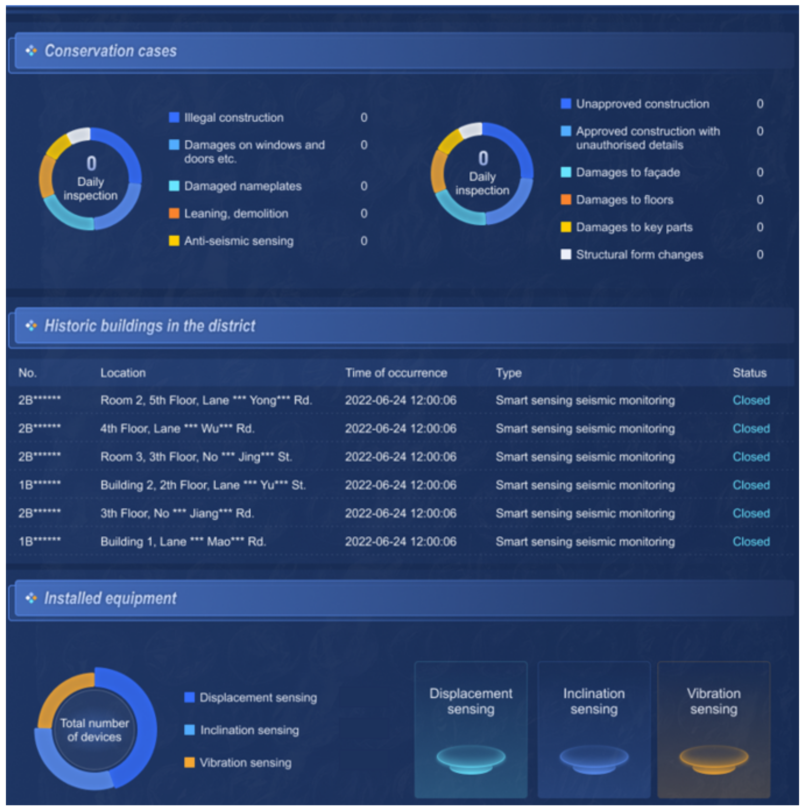 Sustainability 15 16559 g004
