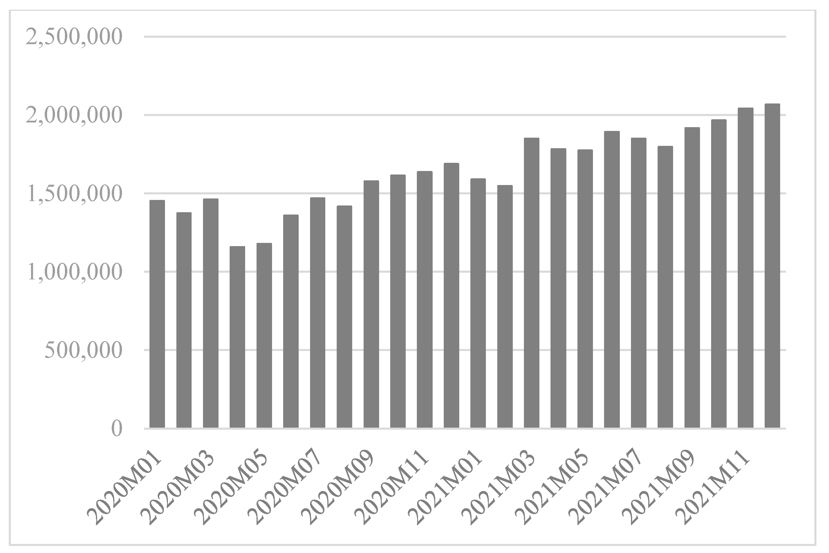 Sustainability 15 16560 g001