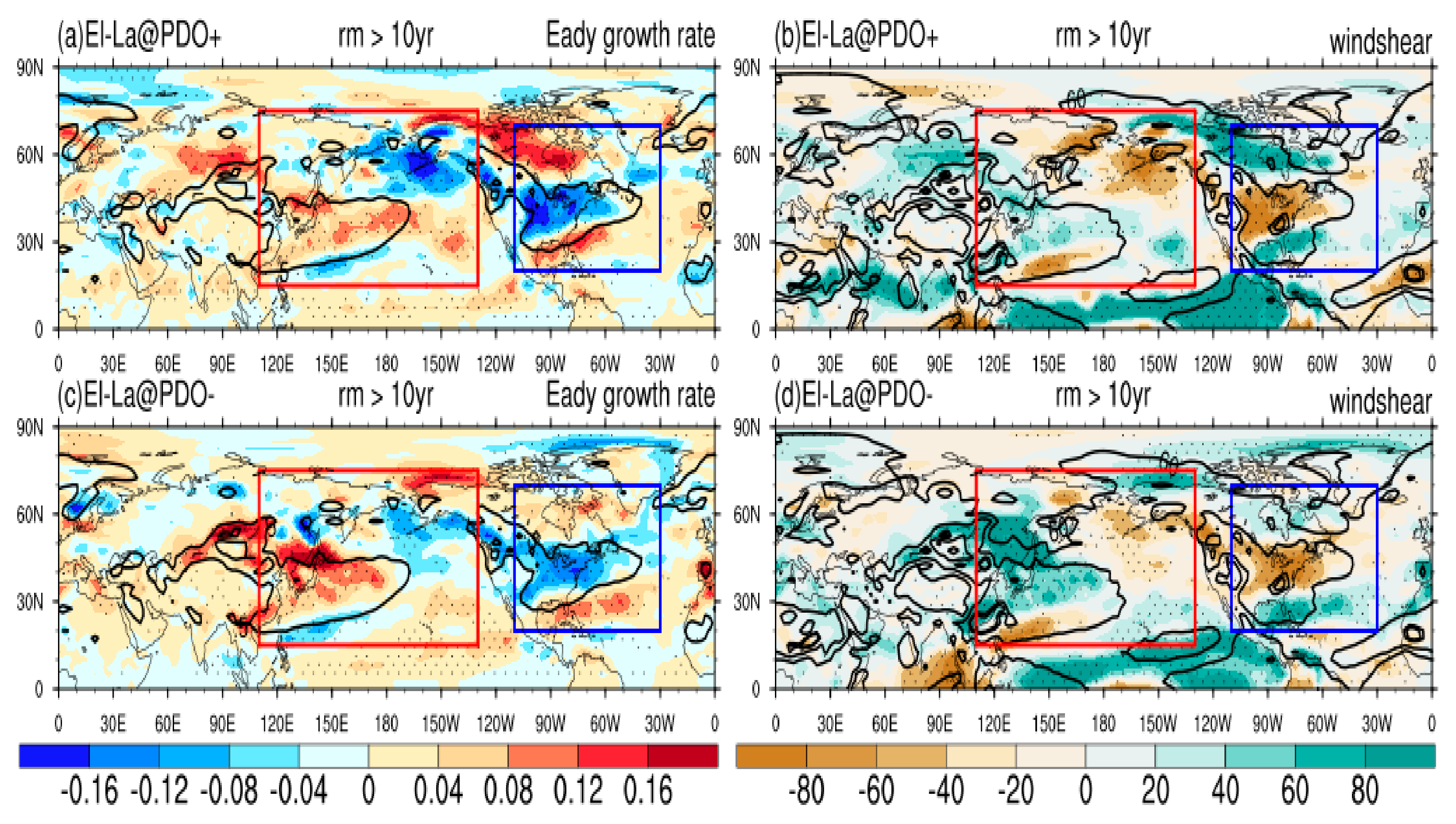 Sustainability 15 16565 g008