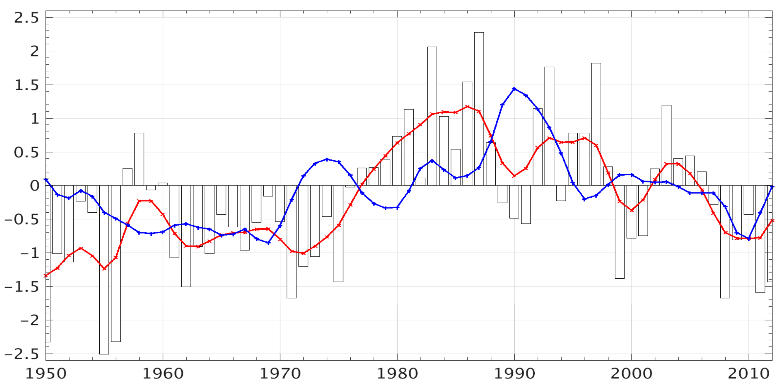 Sustainability 15 16565 g010