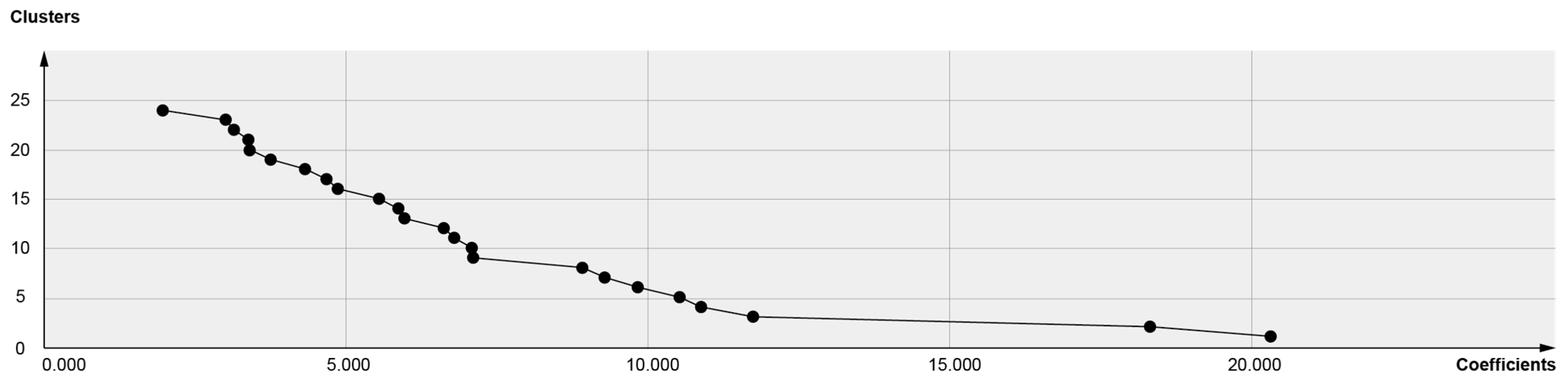 Sustainability 15 16566 g006