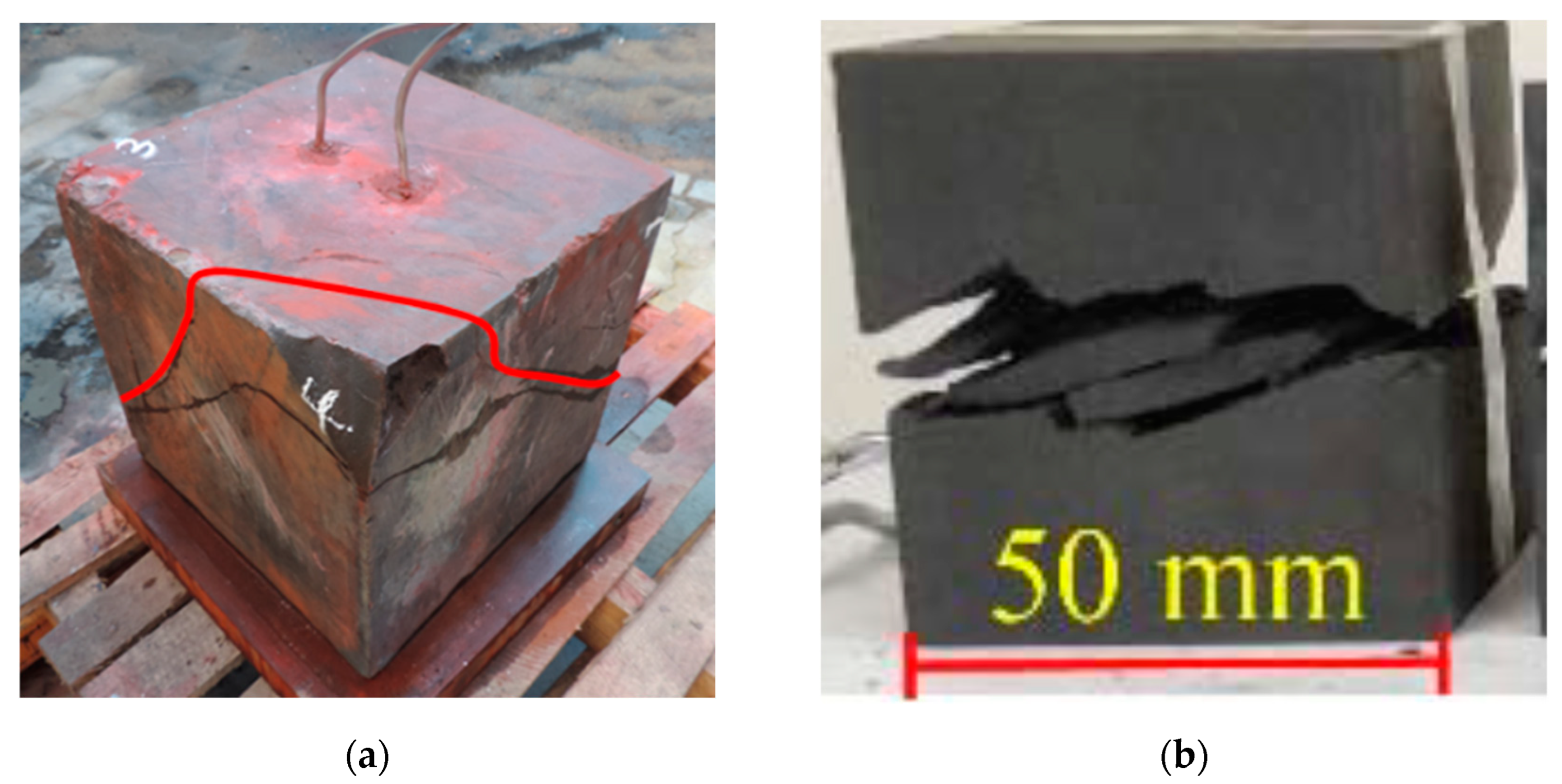 Sustainability 15 16567 g005