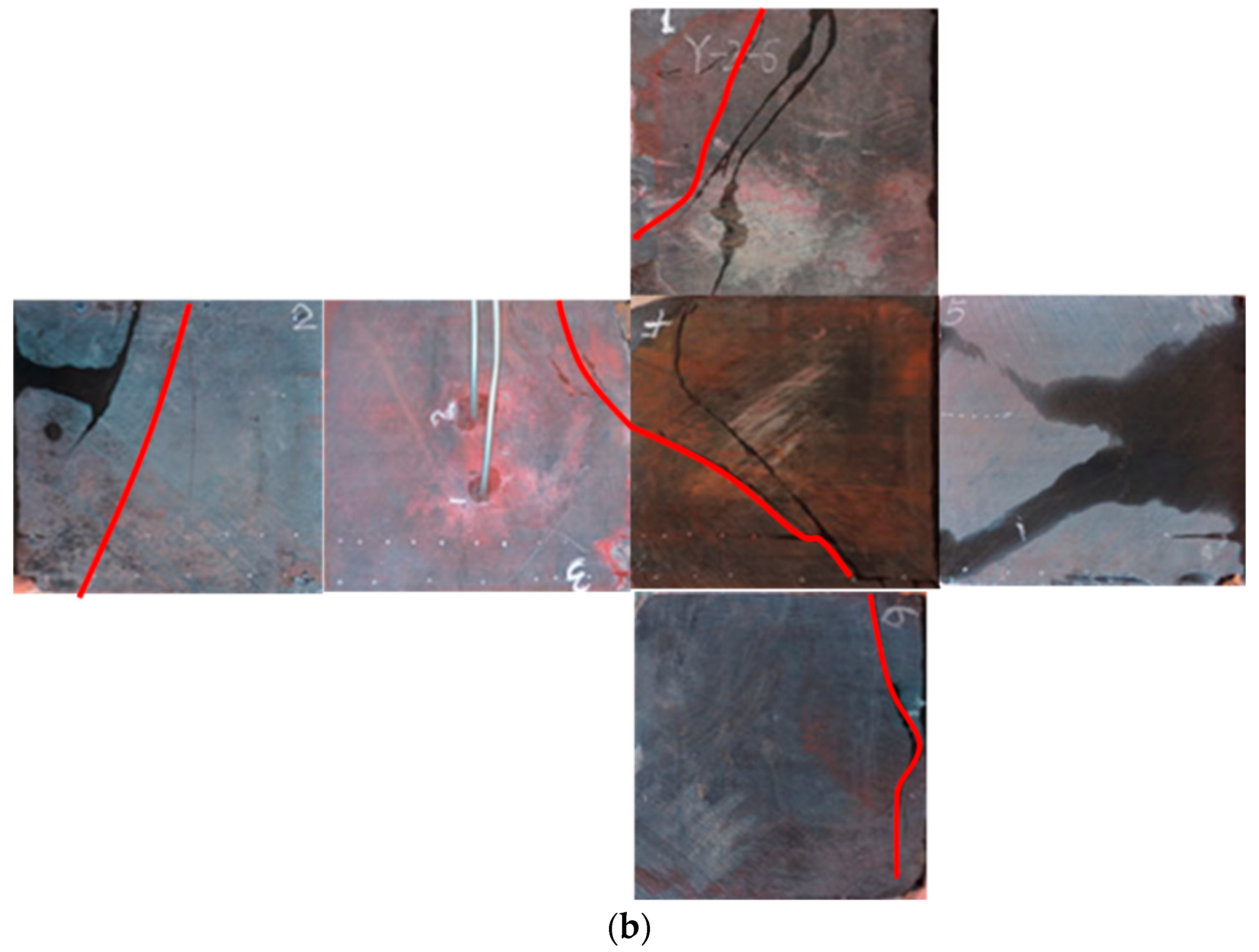 Sustainability 15 16567 g006b