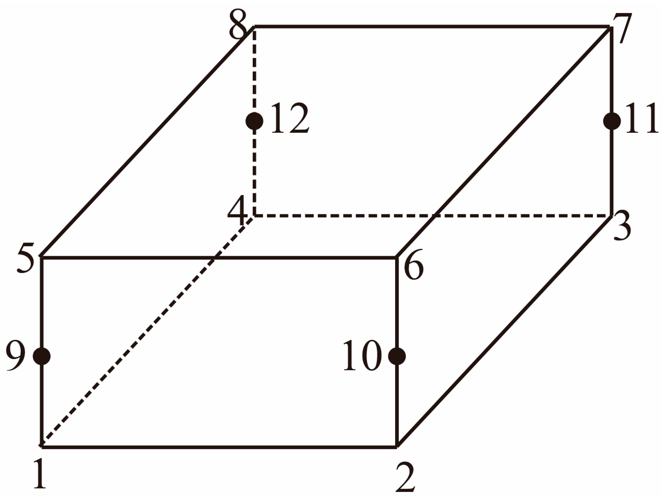 Sustainability 15 16567 g007