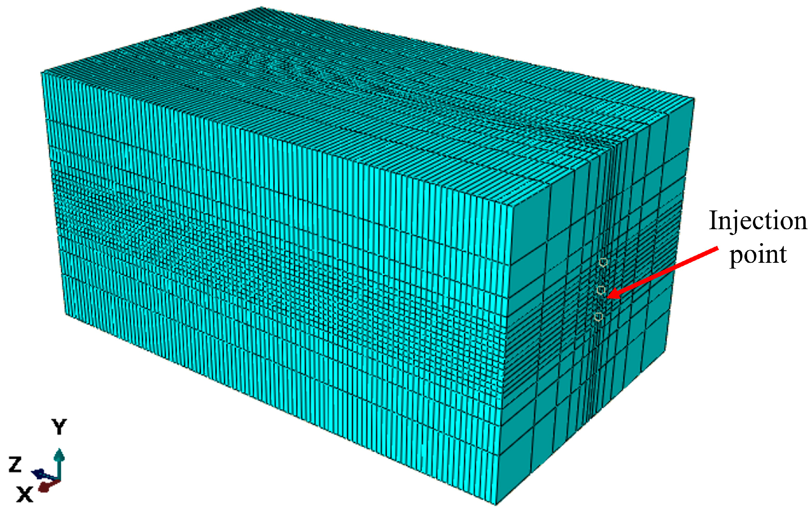 Sustainability 15 16567 g008