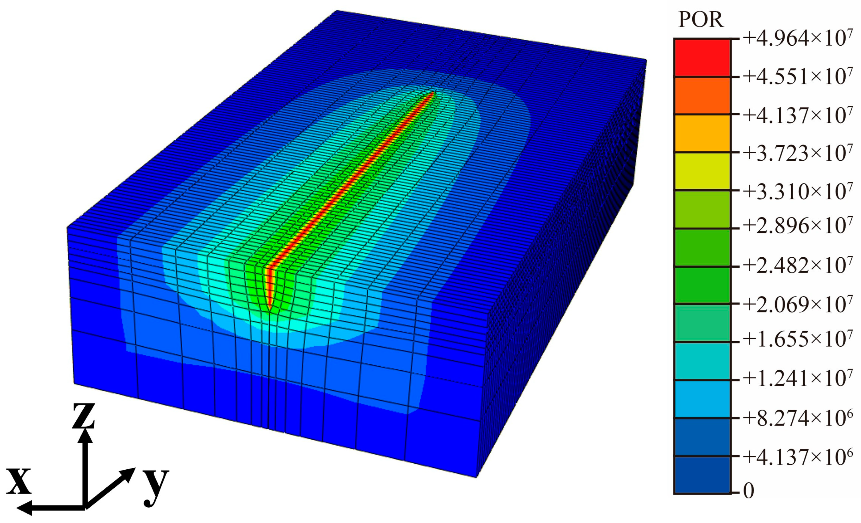Sustainability 15 16567 g011