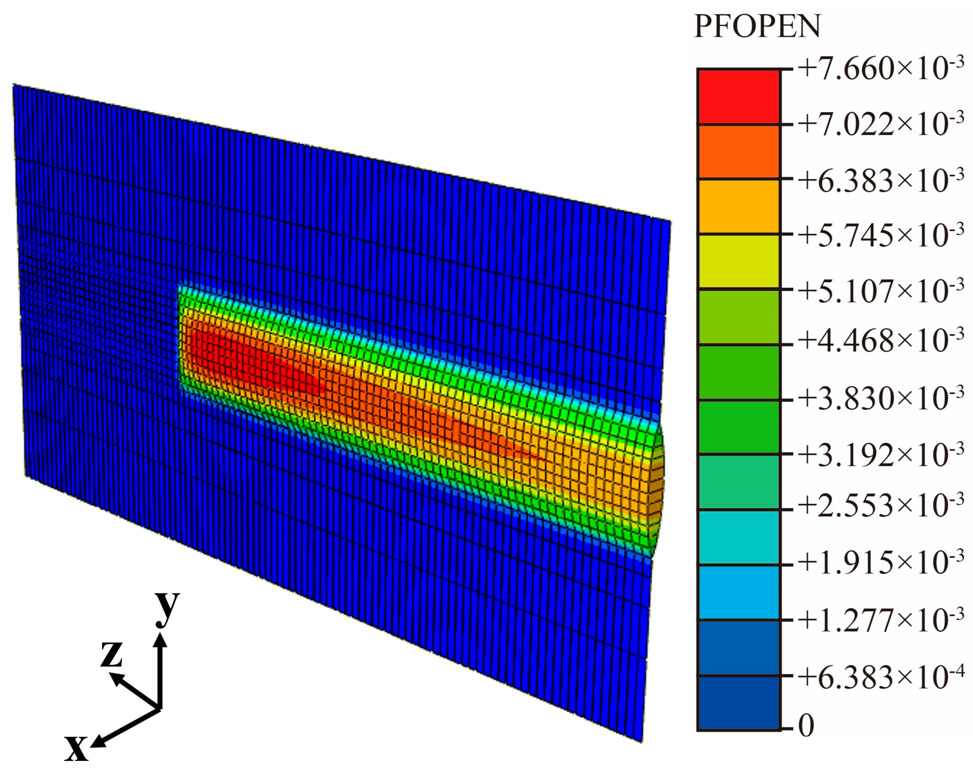 Sustainability 15 16567 g027