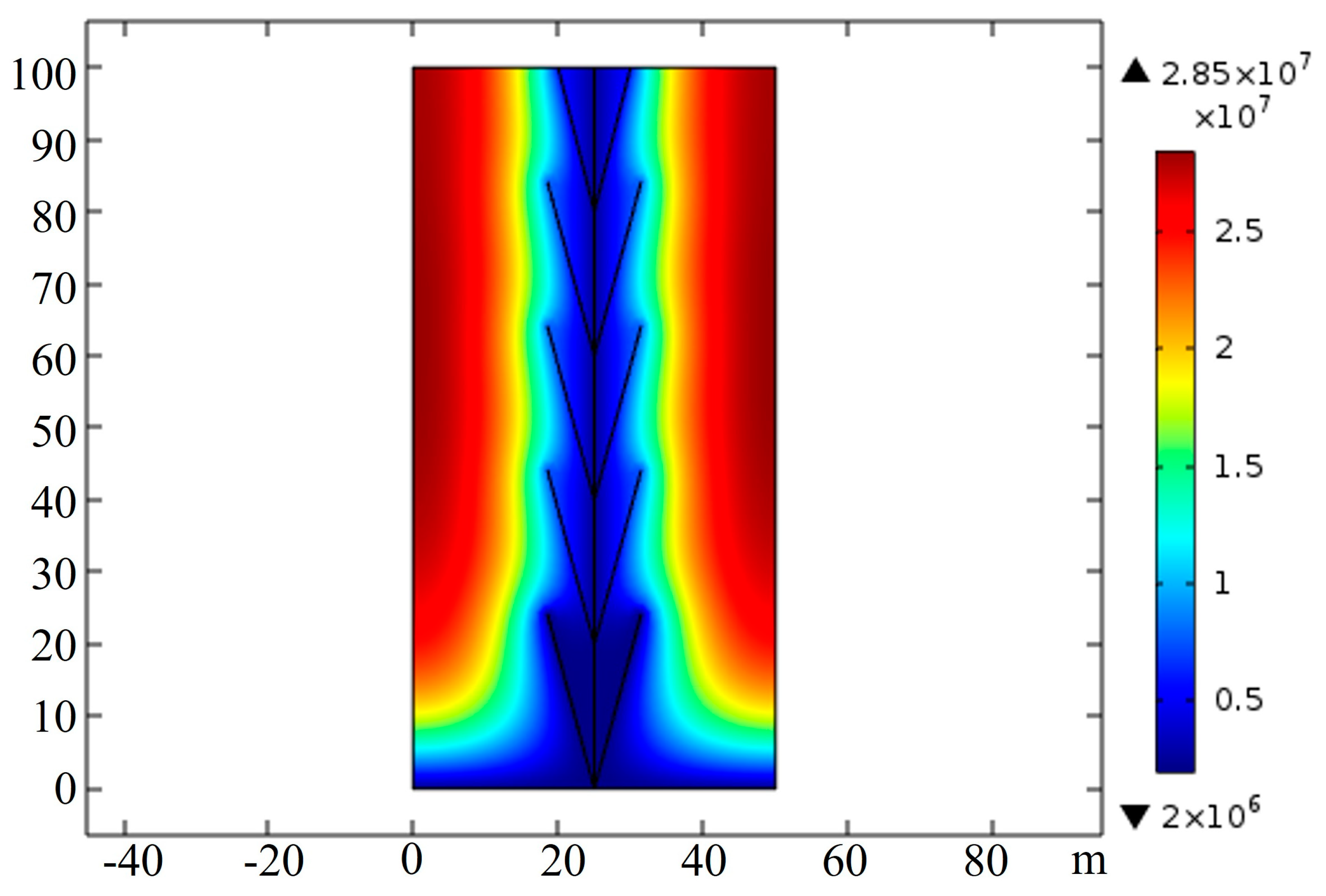 Sustainability 15 16567 g031