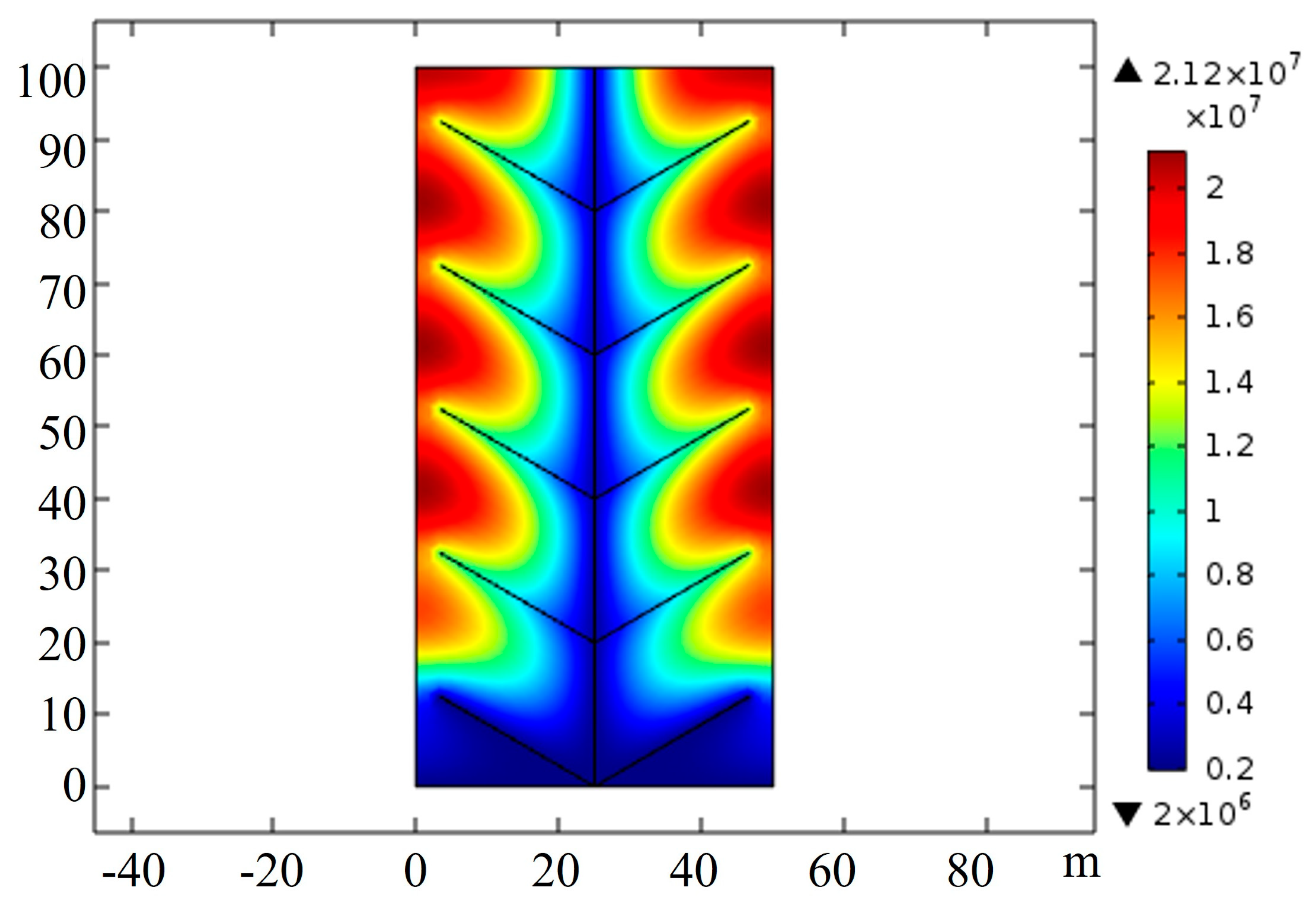 Sustainability 15 16567 g032
