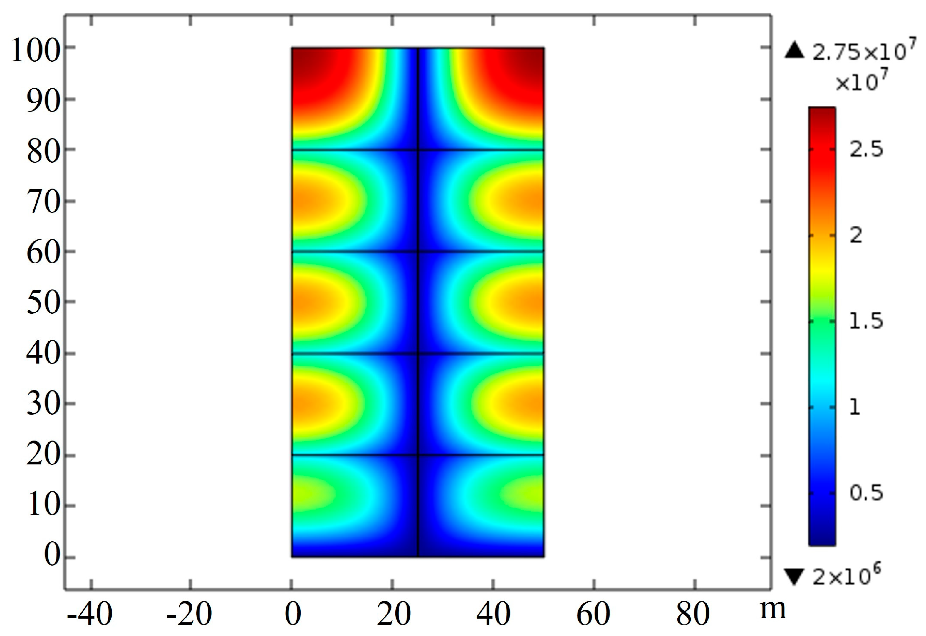 Sustainability 15 16567 g033