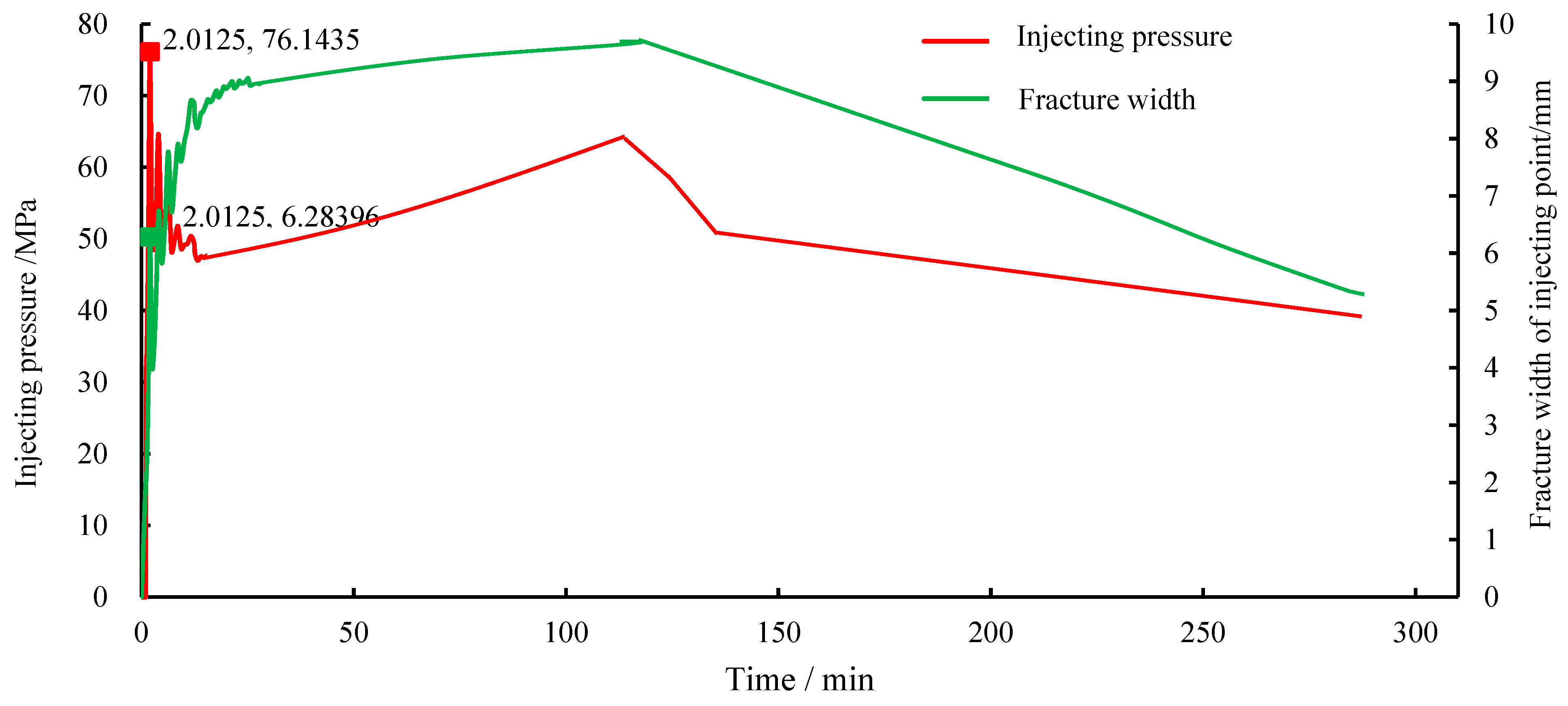 Sustainability 15 16567 g034