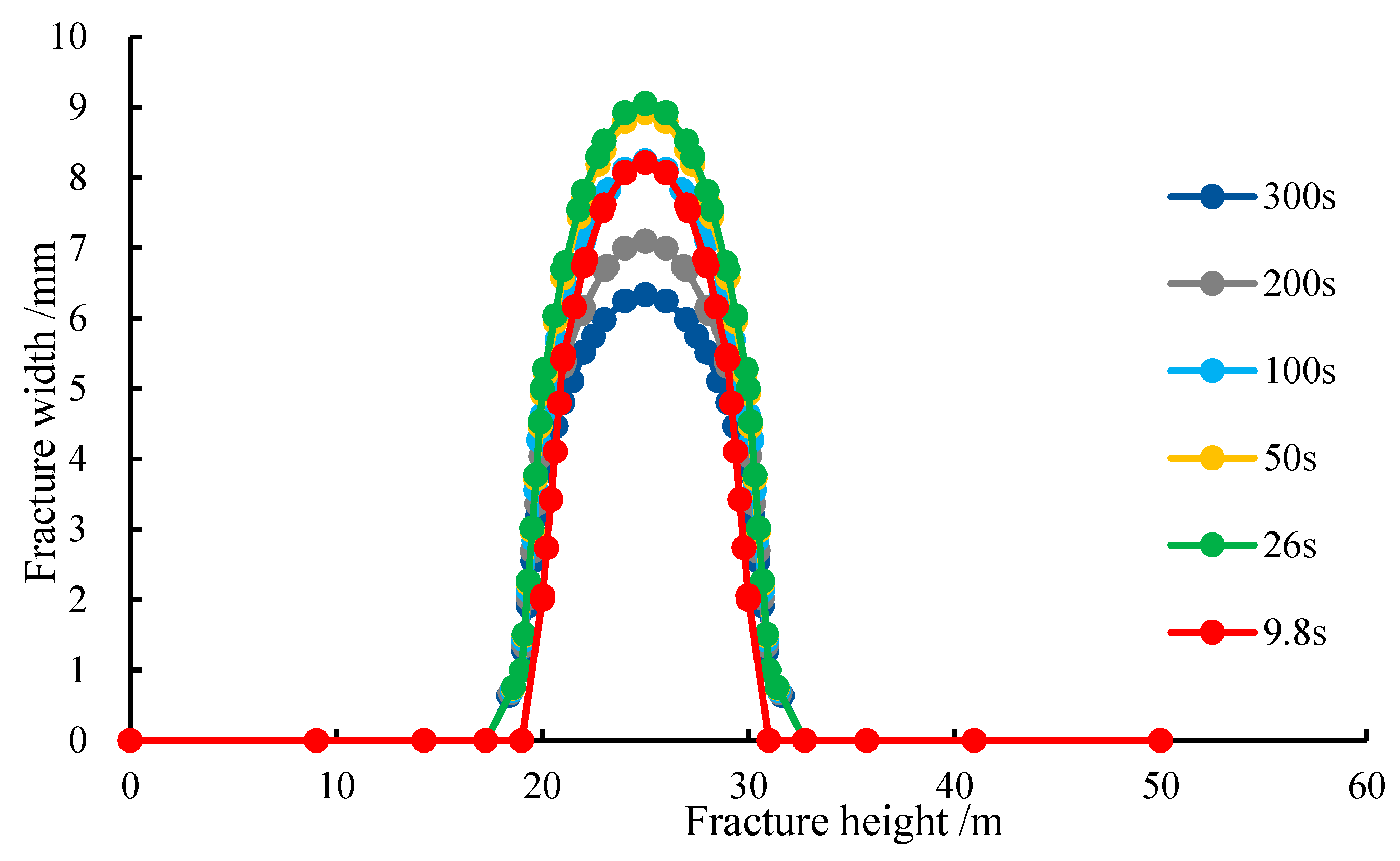 Sustainability 15 16567 g035