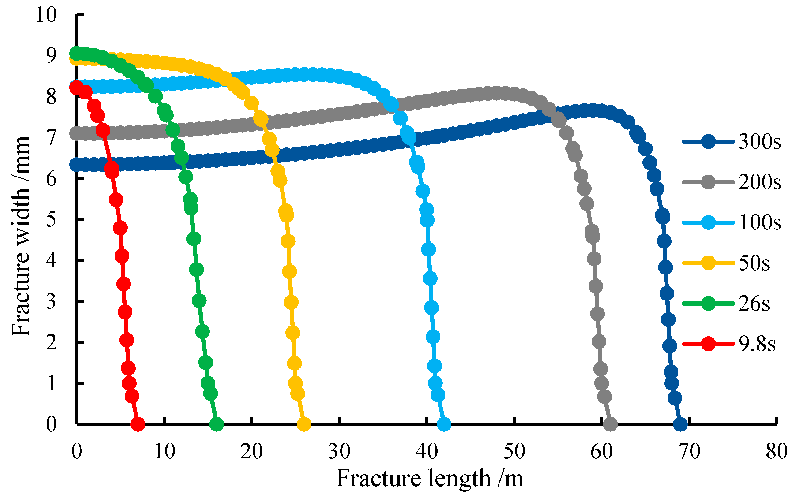 Sustainability 15 16567 g036