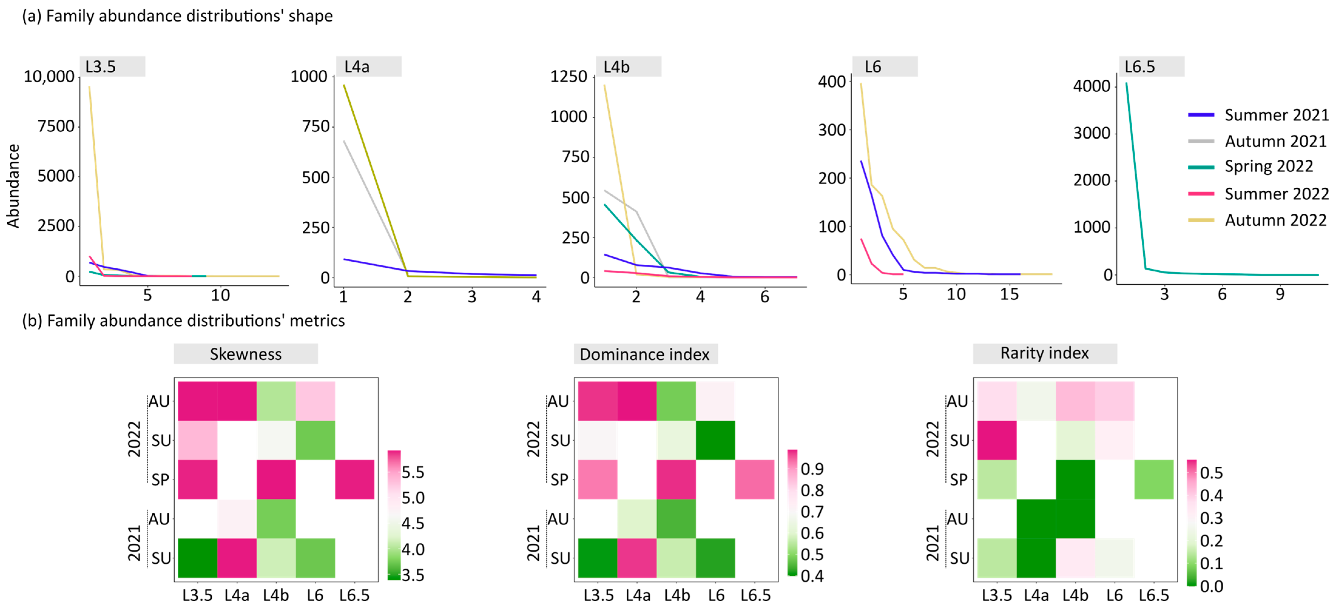 Sustainability 15 16569 g004