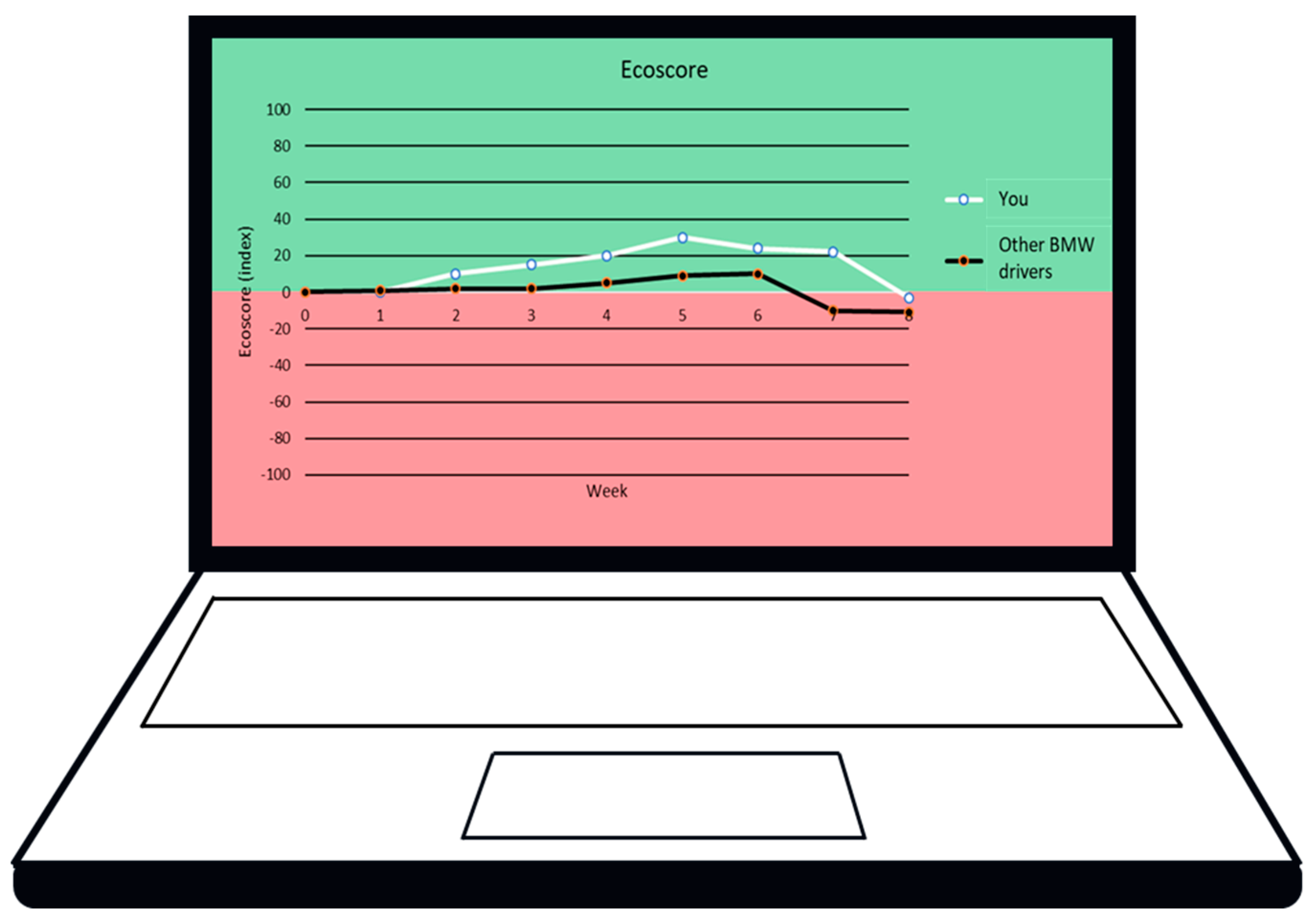 Sustainability 15 16571 g002