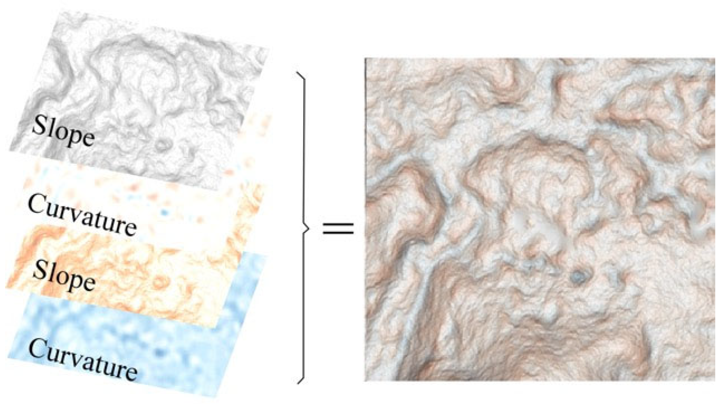 Sustainability 15 16572 g002