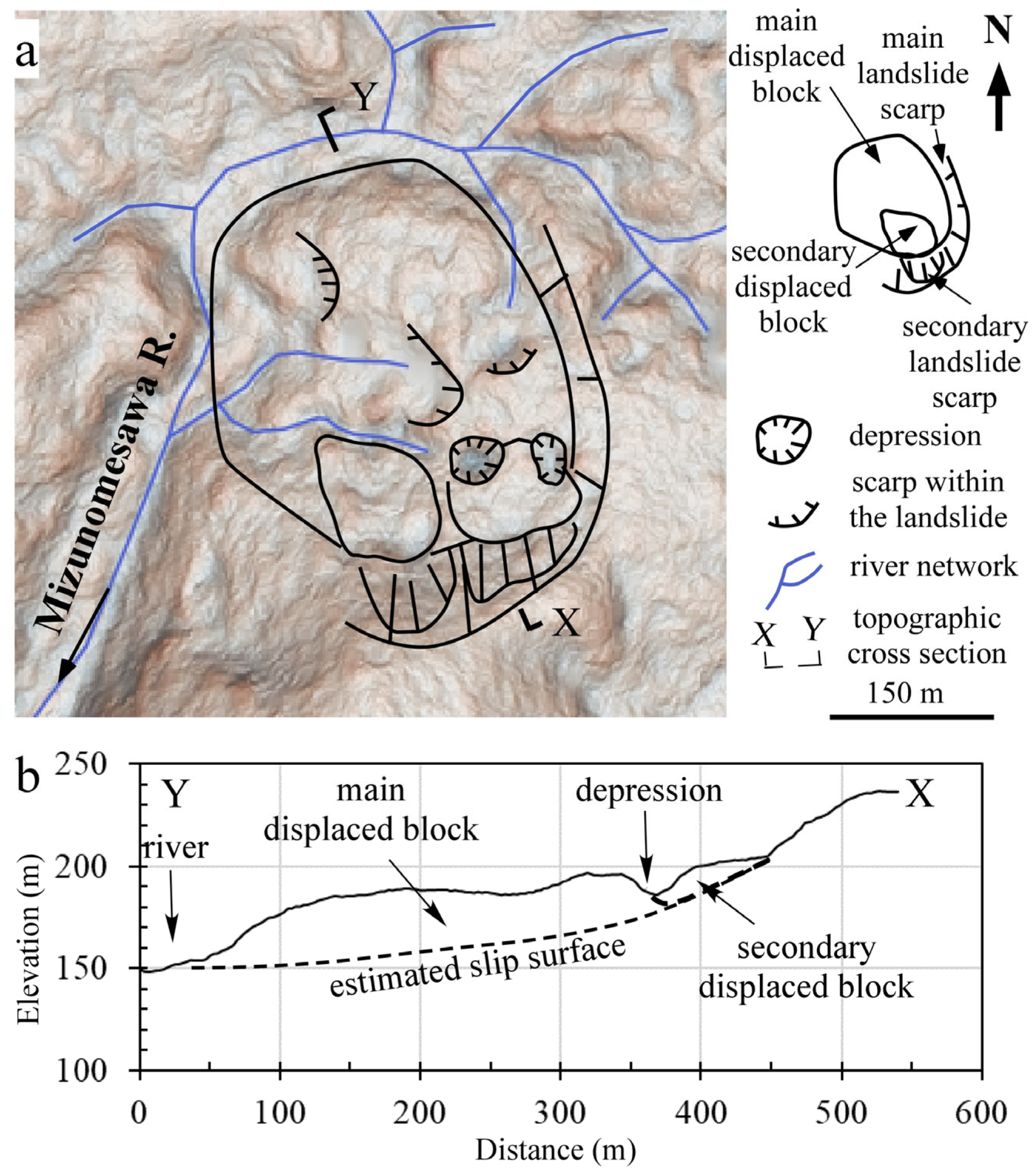 Sustainability 15 16572 g006