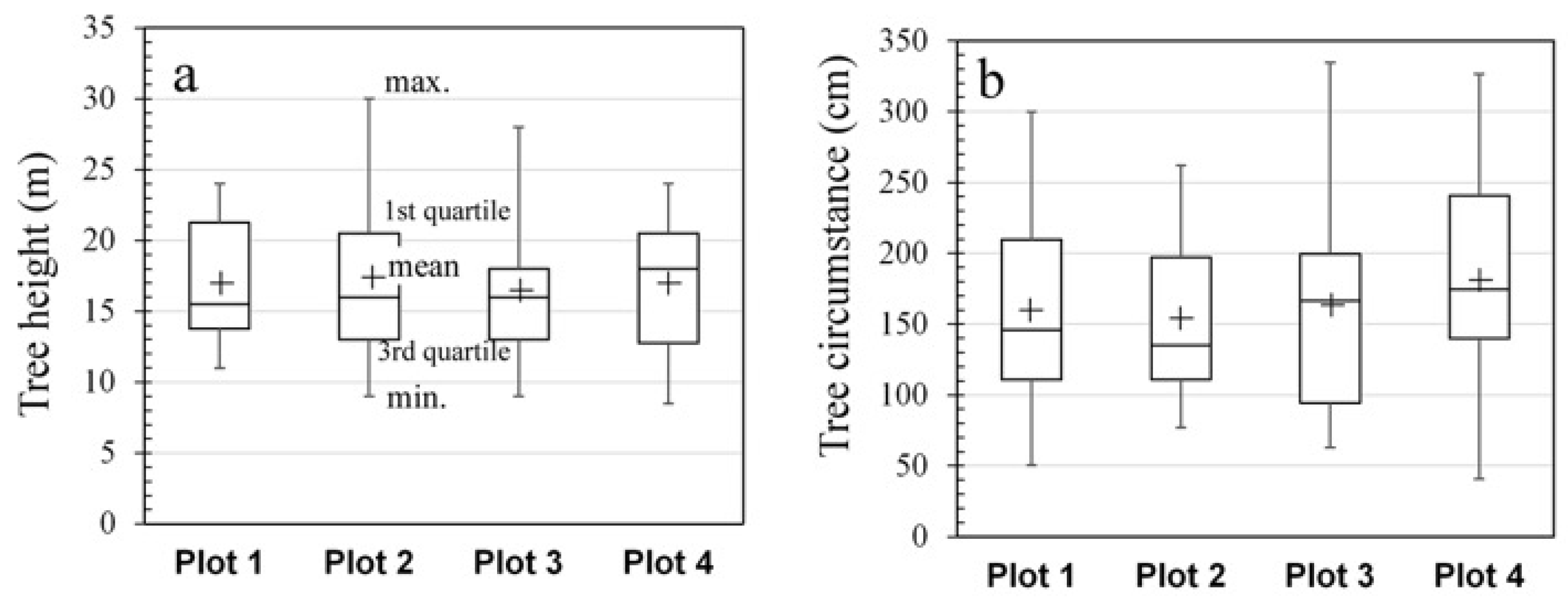 Sustainability 15 16572 g008