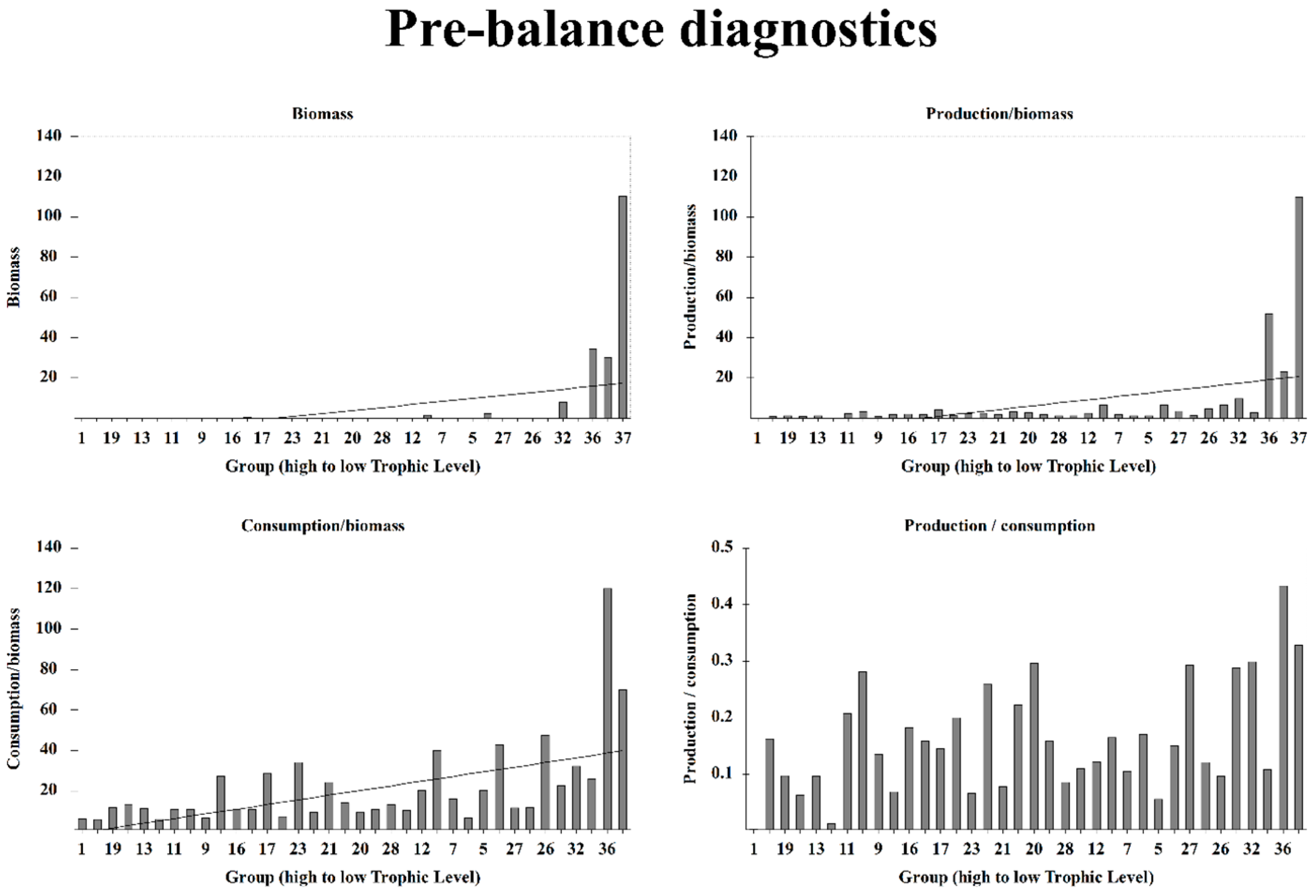 Sustainability 15 16574 g004