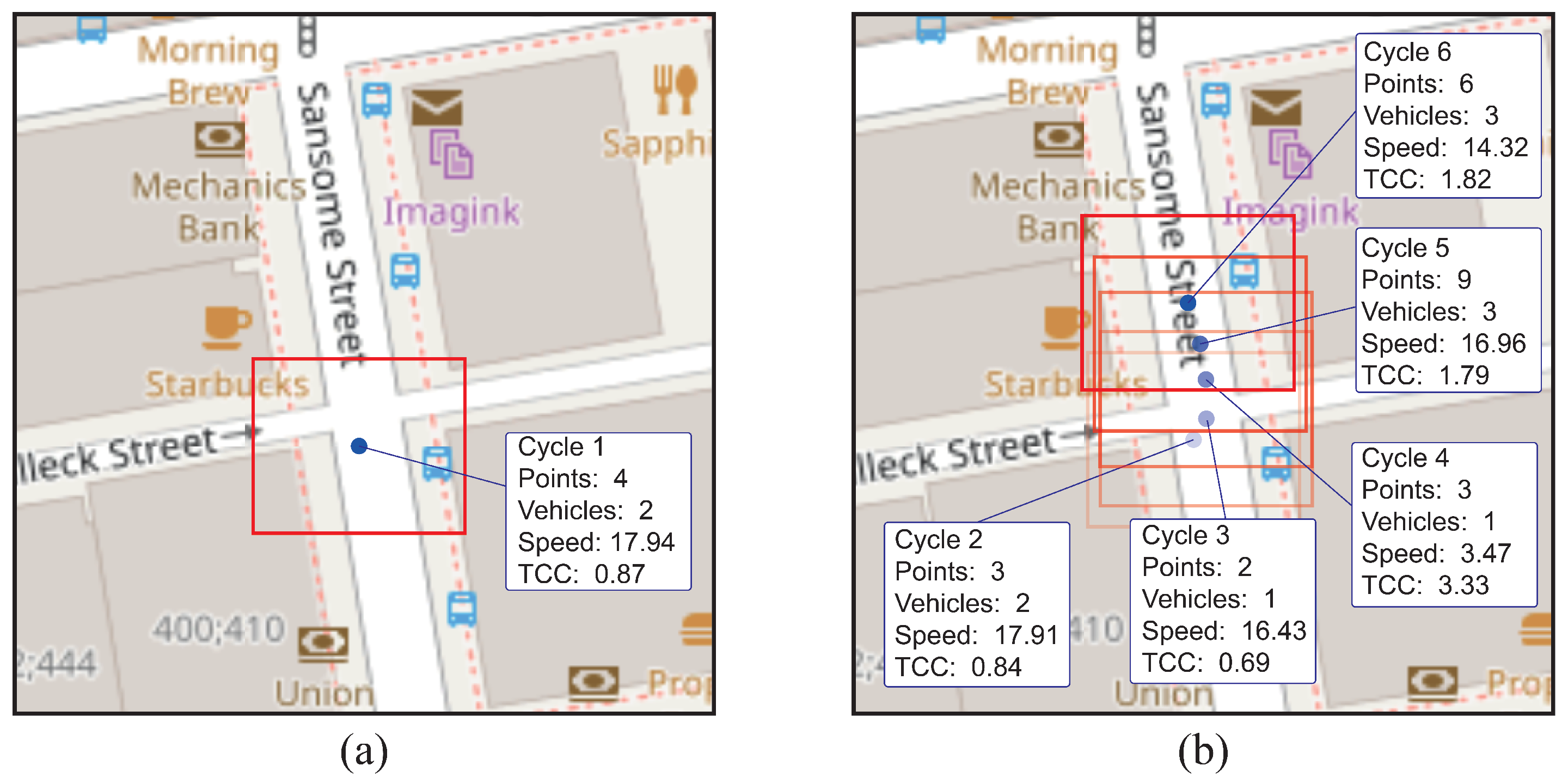 Sustainability 15 16575 g008