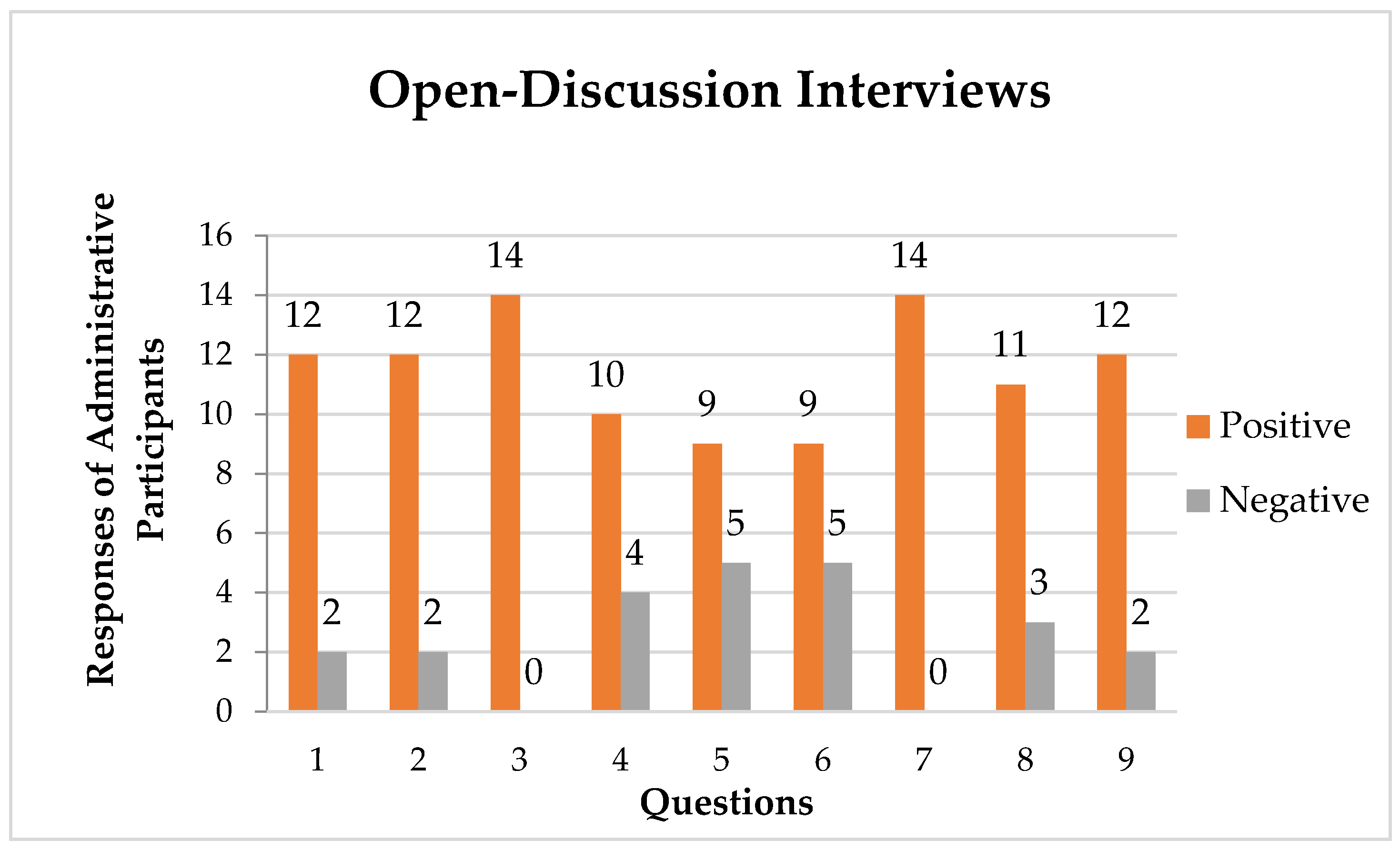 Sustainability 15 16577 g002