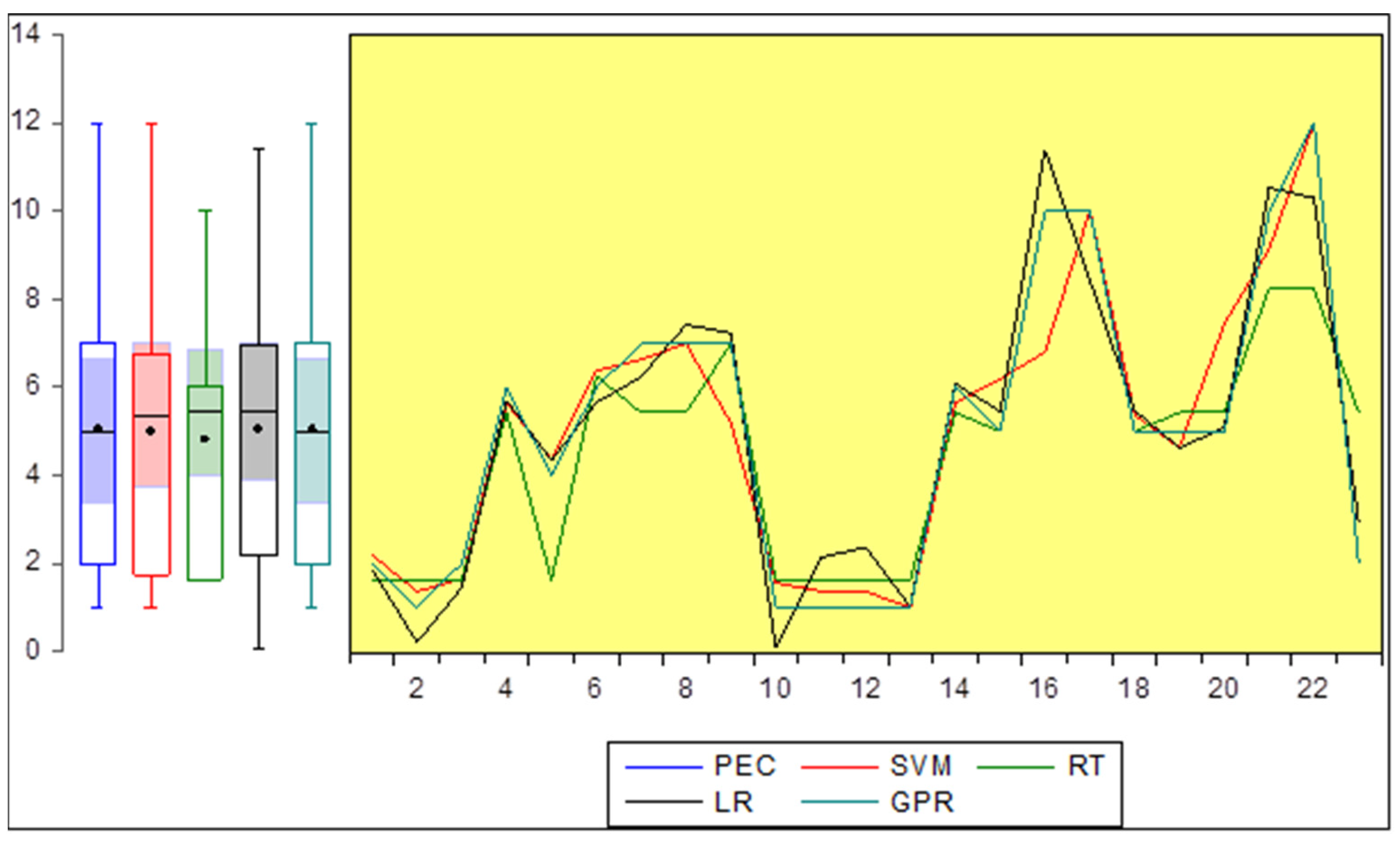 Sustainability 15 16577 g003