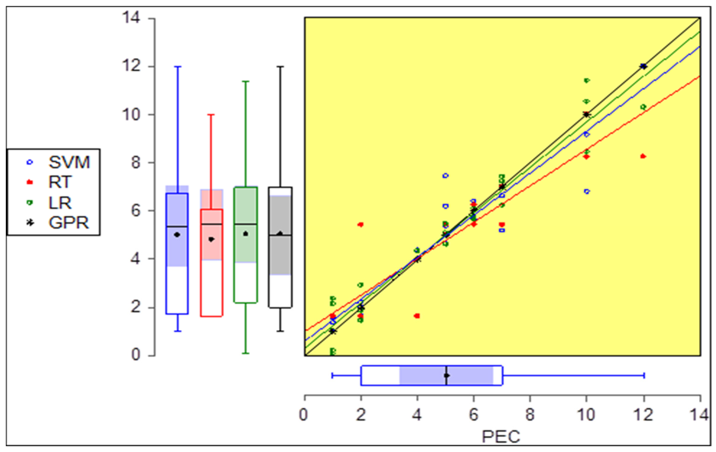 Sustainability 15 16577 g004