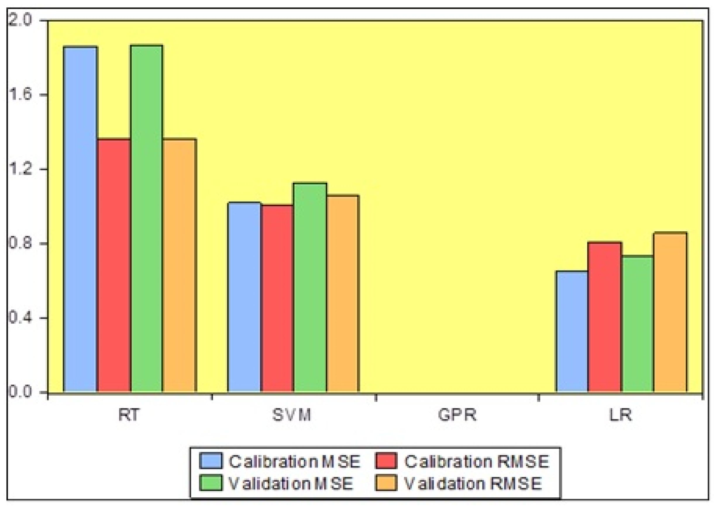 Sustainability 15 16577 g005