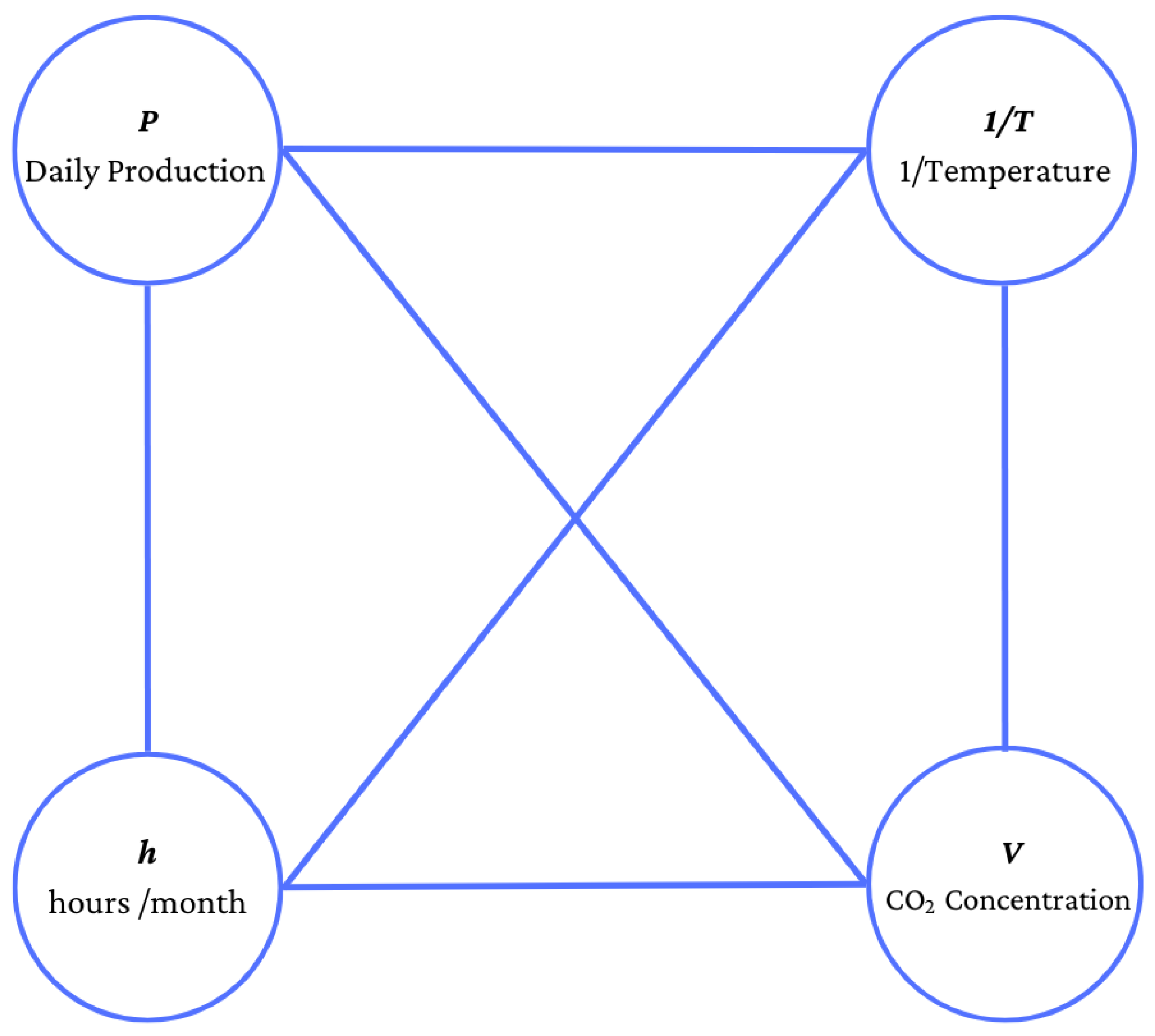 Sustainability 15 16578 g001