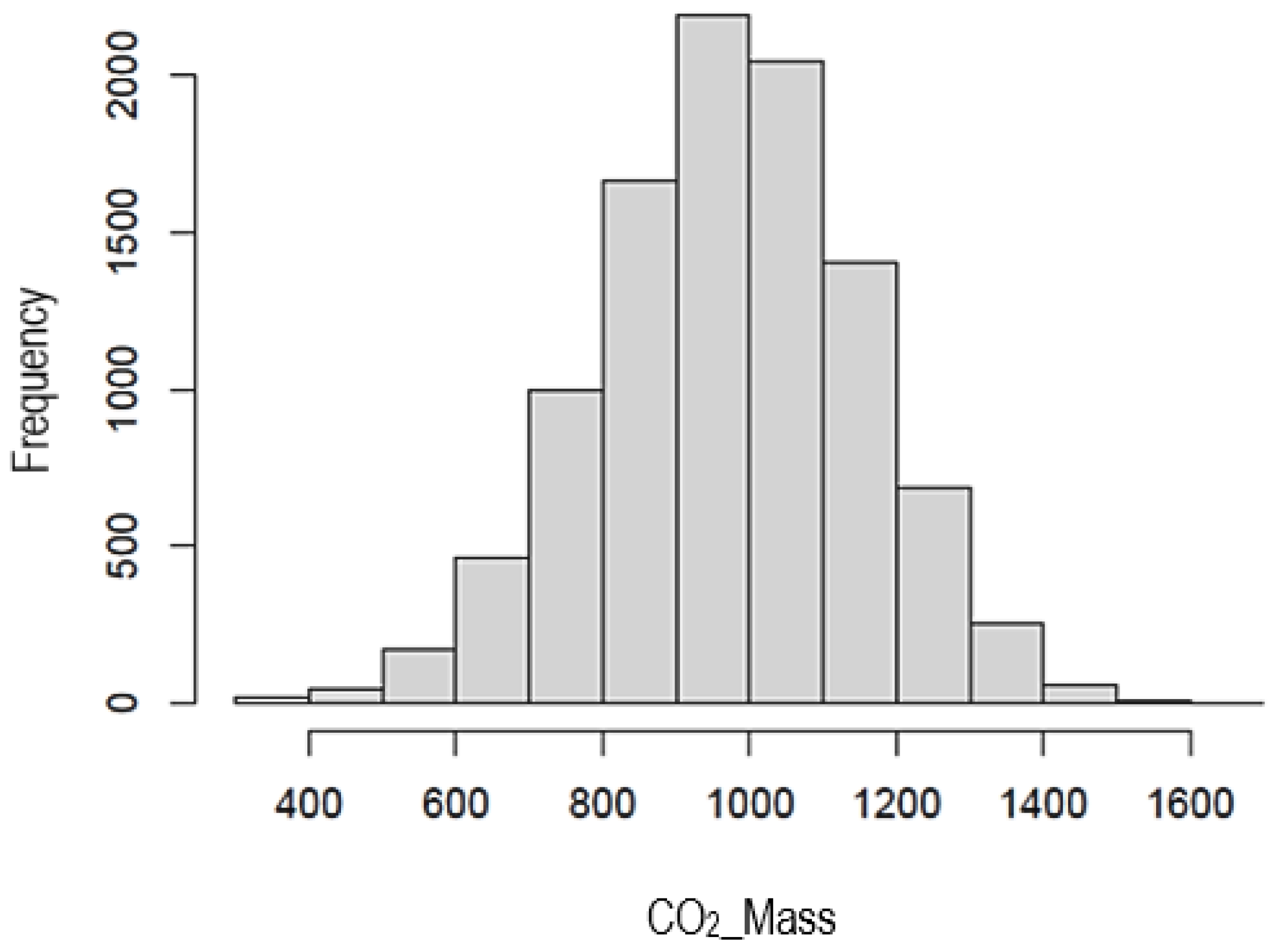 Sustainability 15 16578 g003