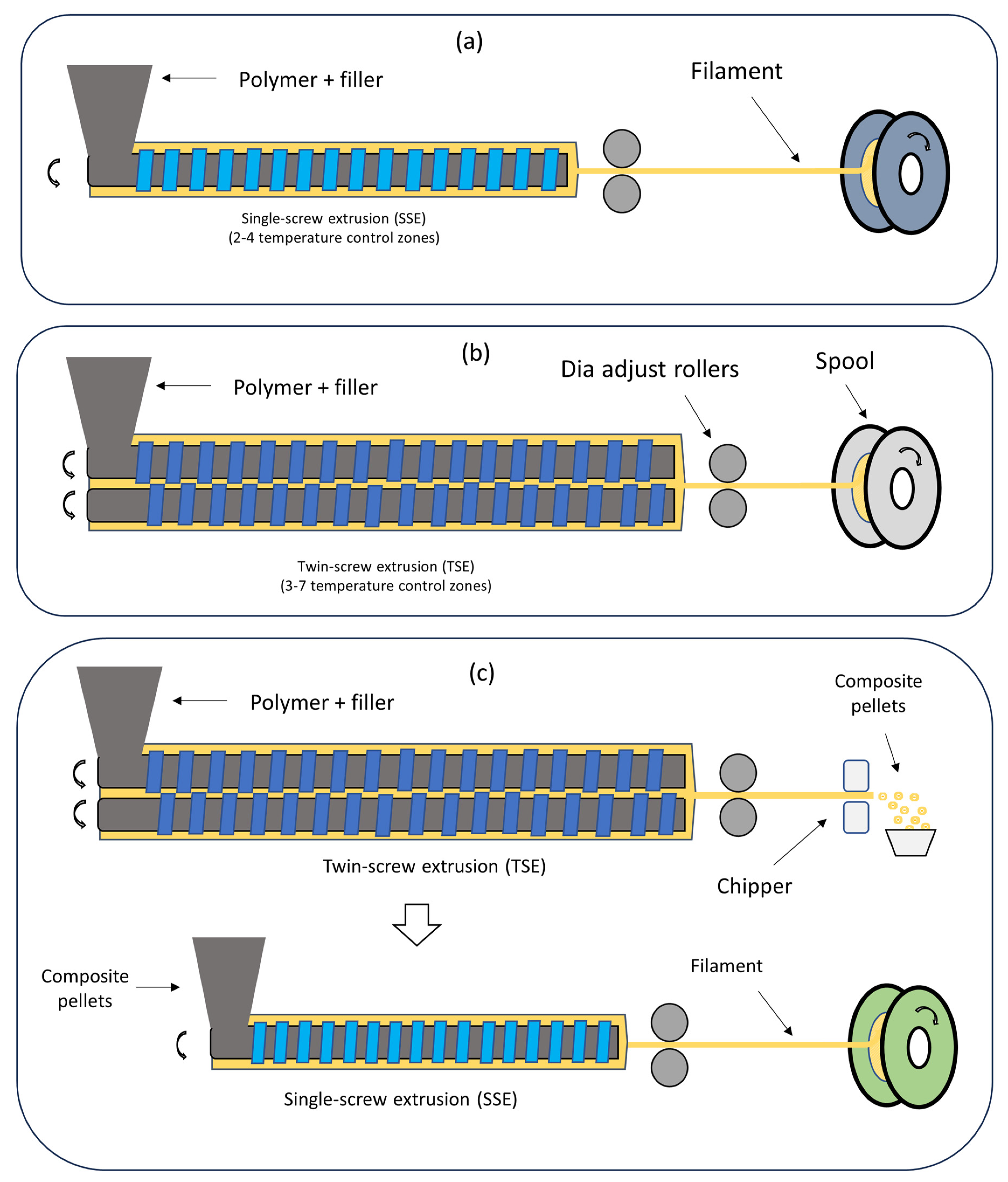 Sustainability 15 16580 g003