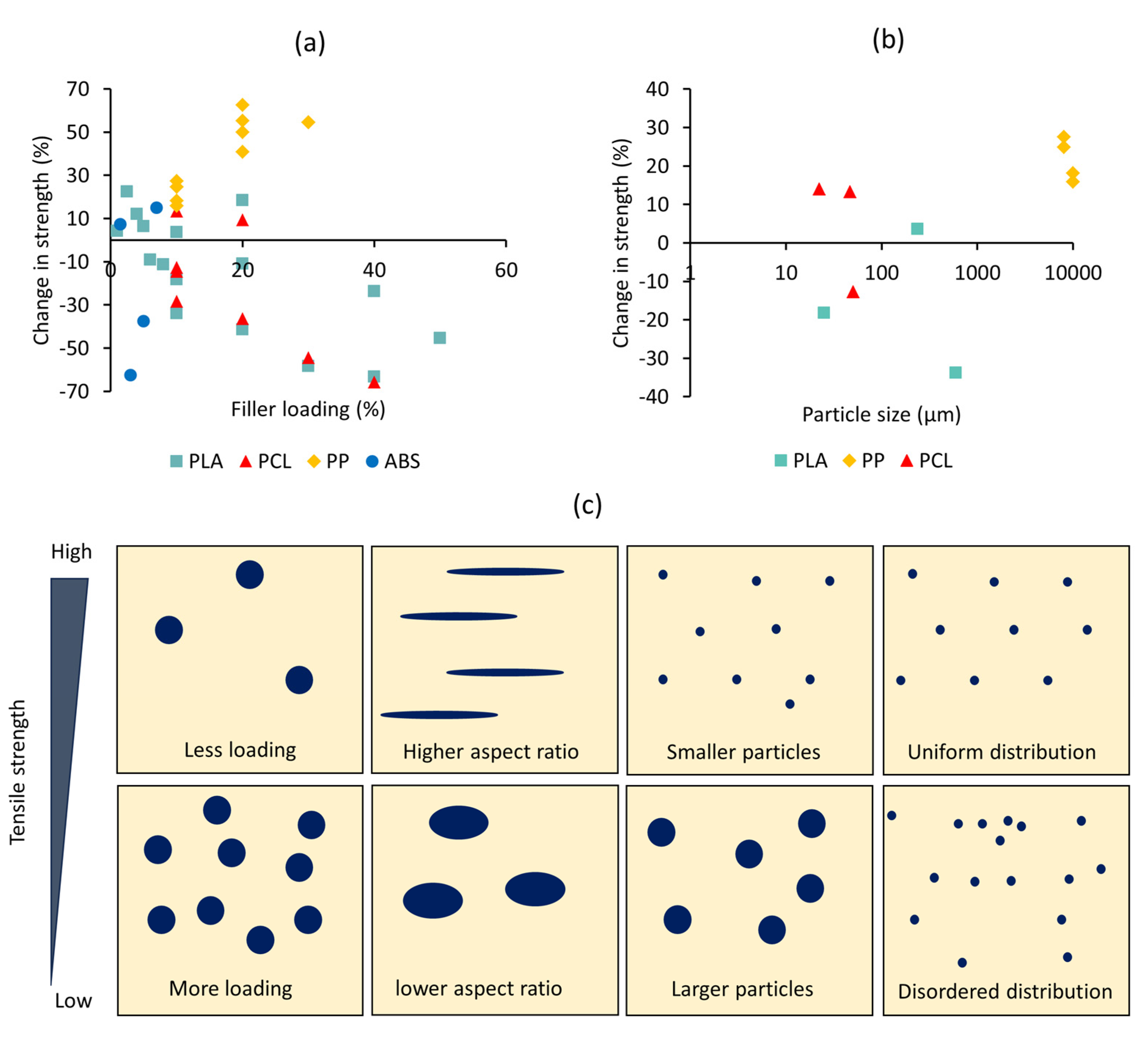 Sustainability 15 16580 g004