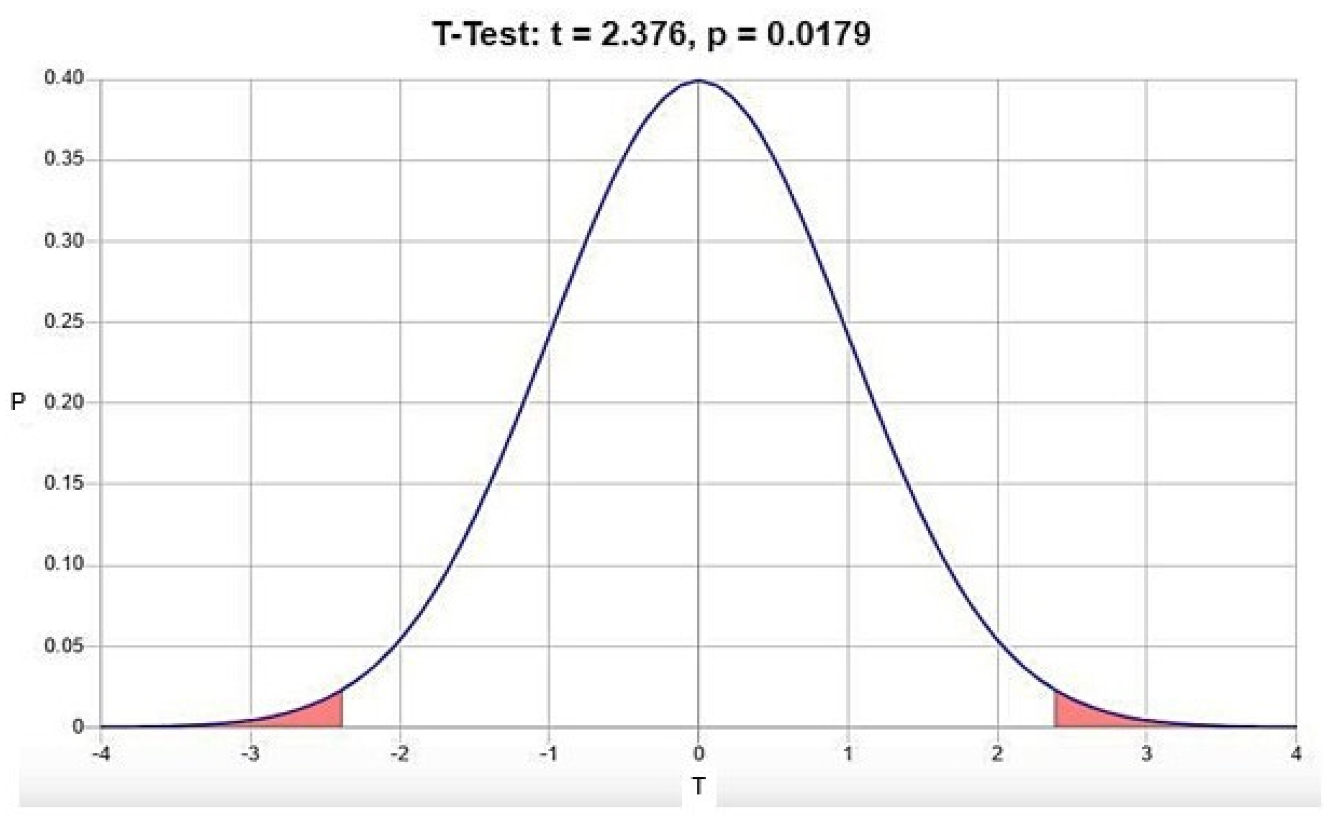 Sustainability 15 16586 g004