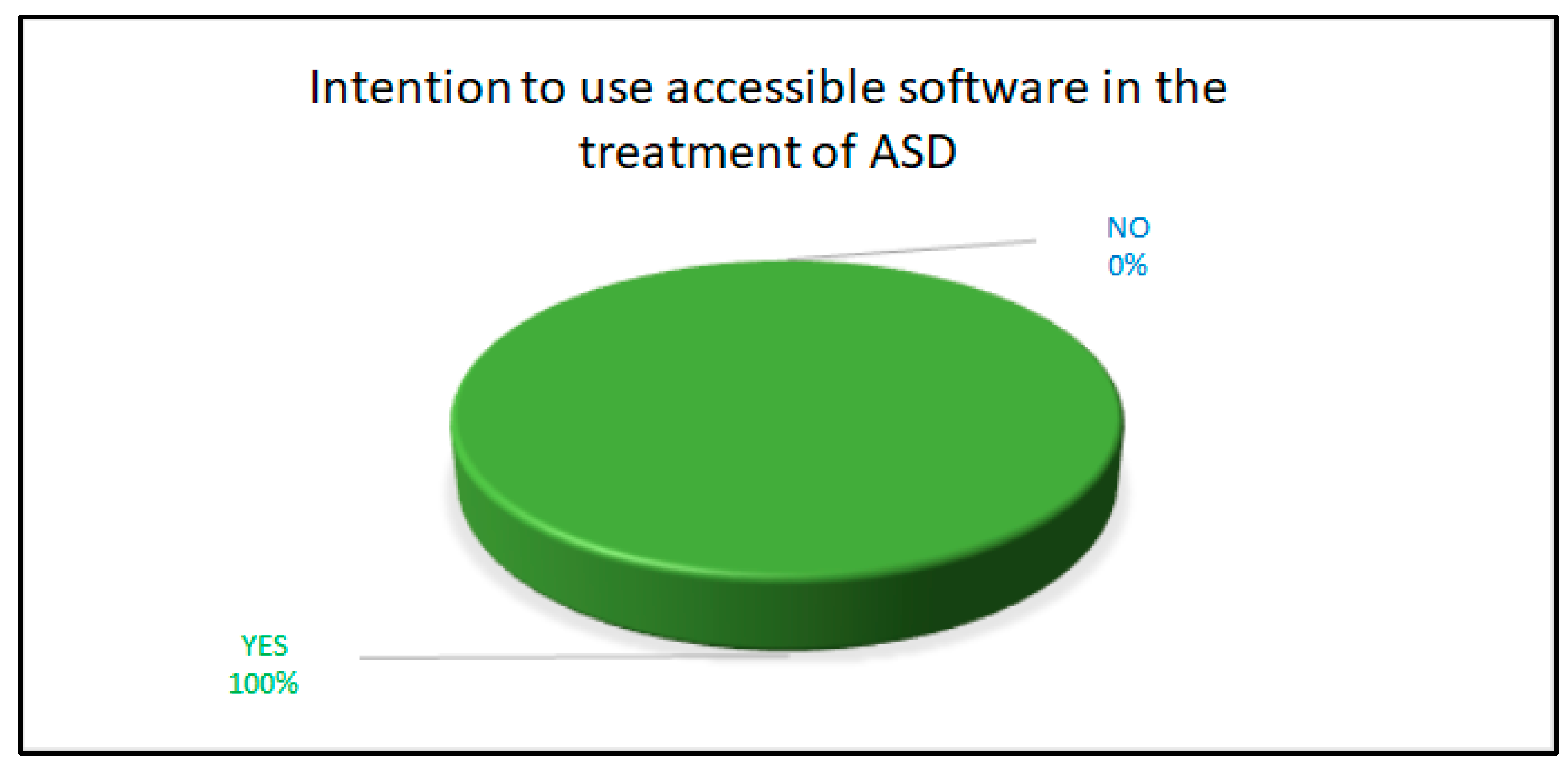 Sustainability 15 16587 g013