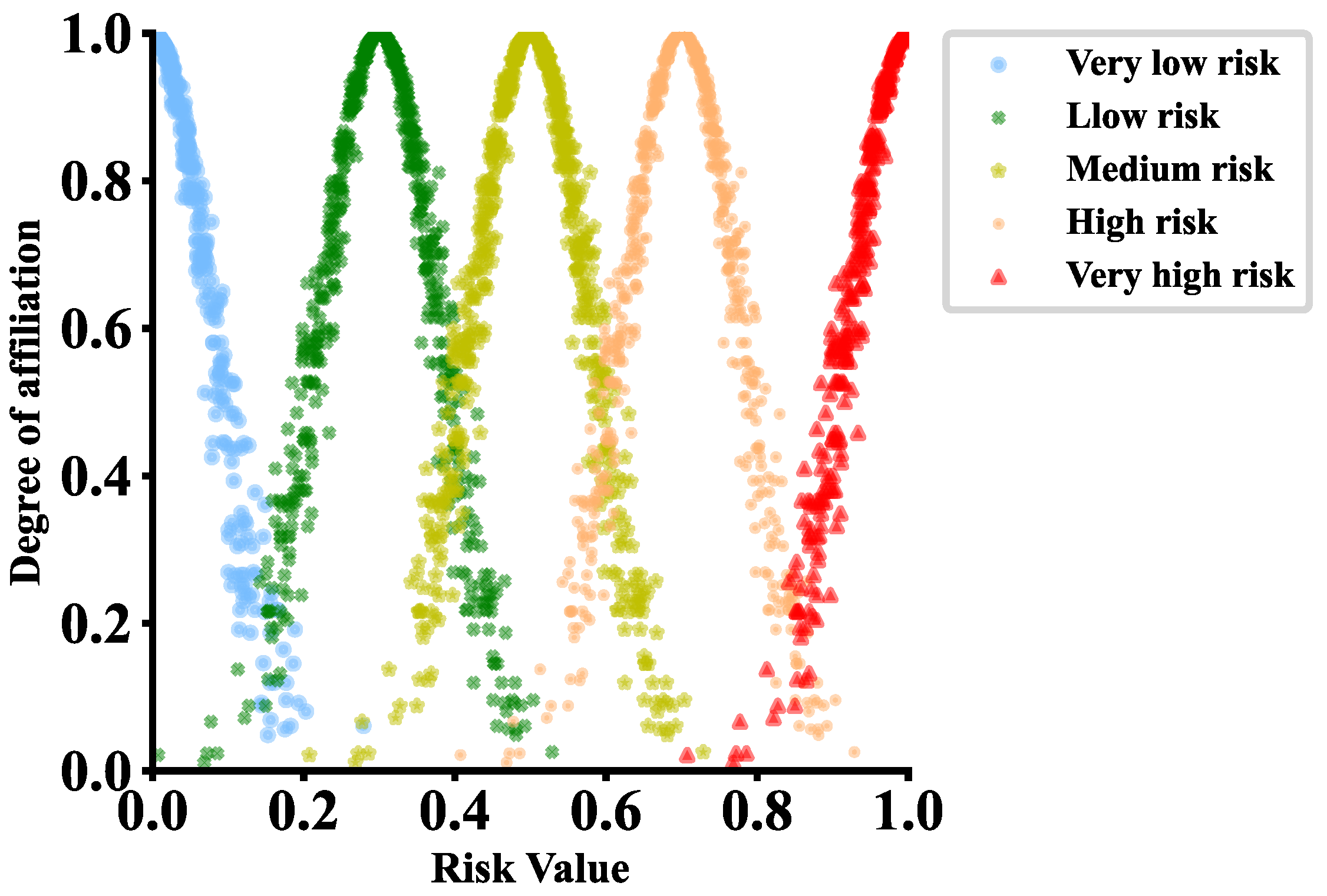 Sustainability 15 16590 g003