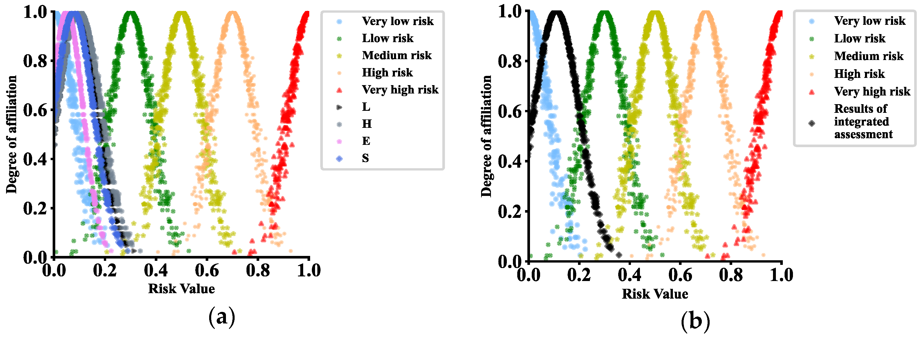 Sustainability 15 16590 g007